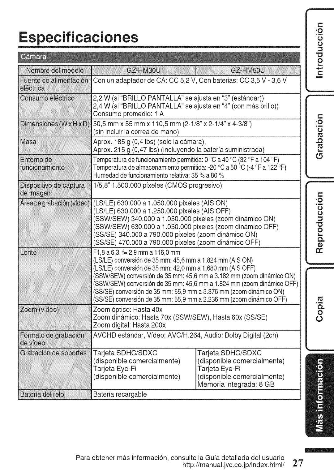 JVC GZ-HM50U manual Especificaciones 