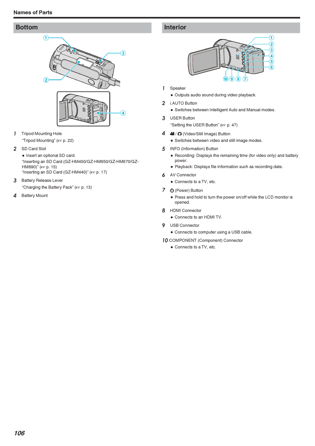 JVC GZ-HM690, GZ-HM670, GZ-HM450, GZ-HM650, GZ-HM440 manual Bottom Interior 