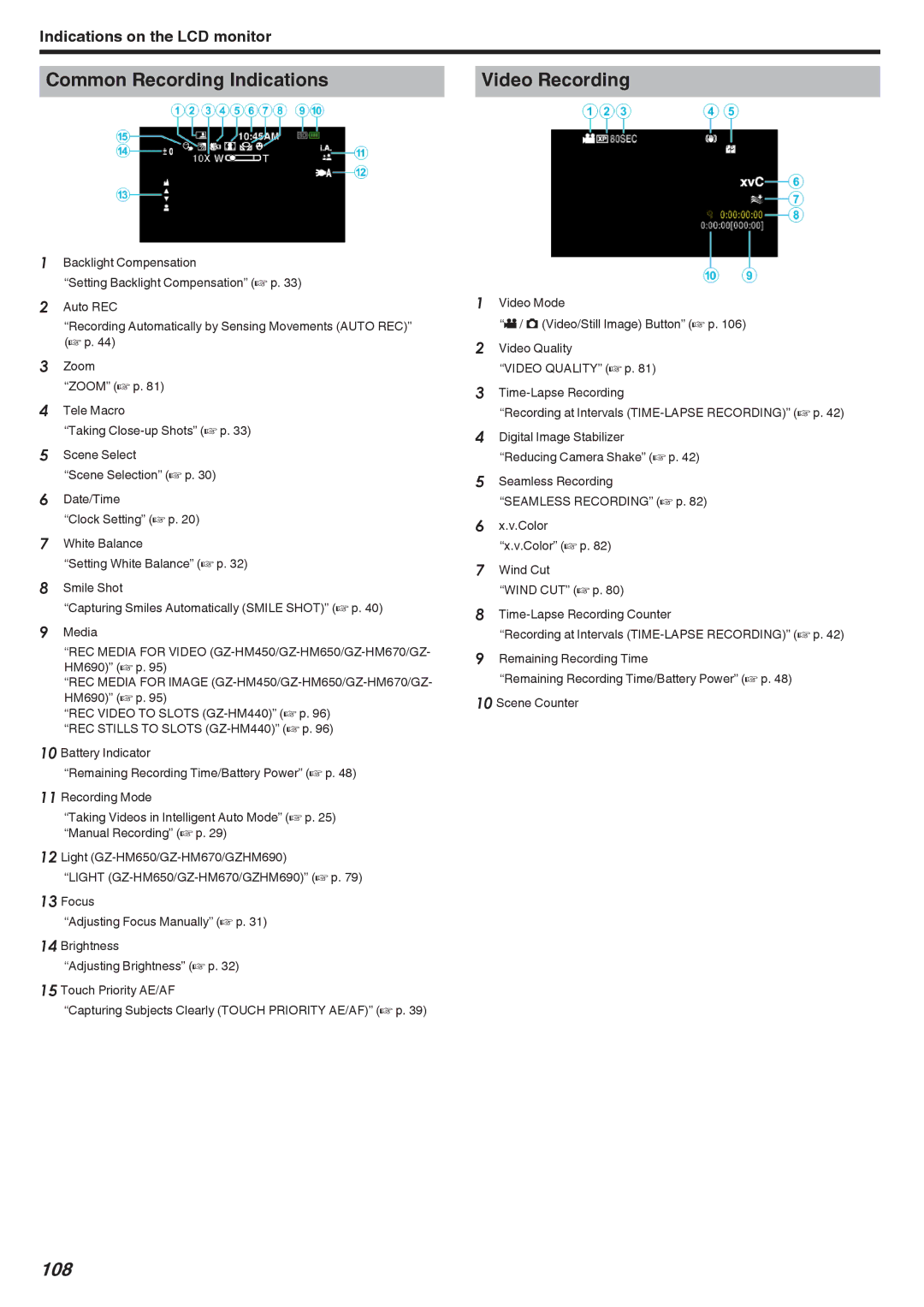 JVC GZ-HM650, GZ-HM670, GZ-HM690, GZ-HM450, GZ-HM440 manual Common Recording Indications Video Recording 