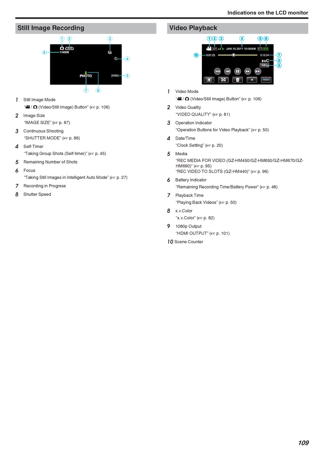 JVC GZ-HM440, GZ-HM670, GZ-HM690, GZ-HM450, GZ-HM650 manual Still Image Recording Video Playback 