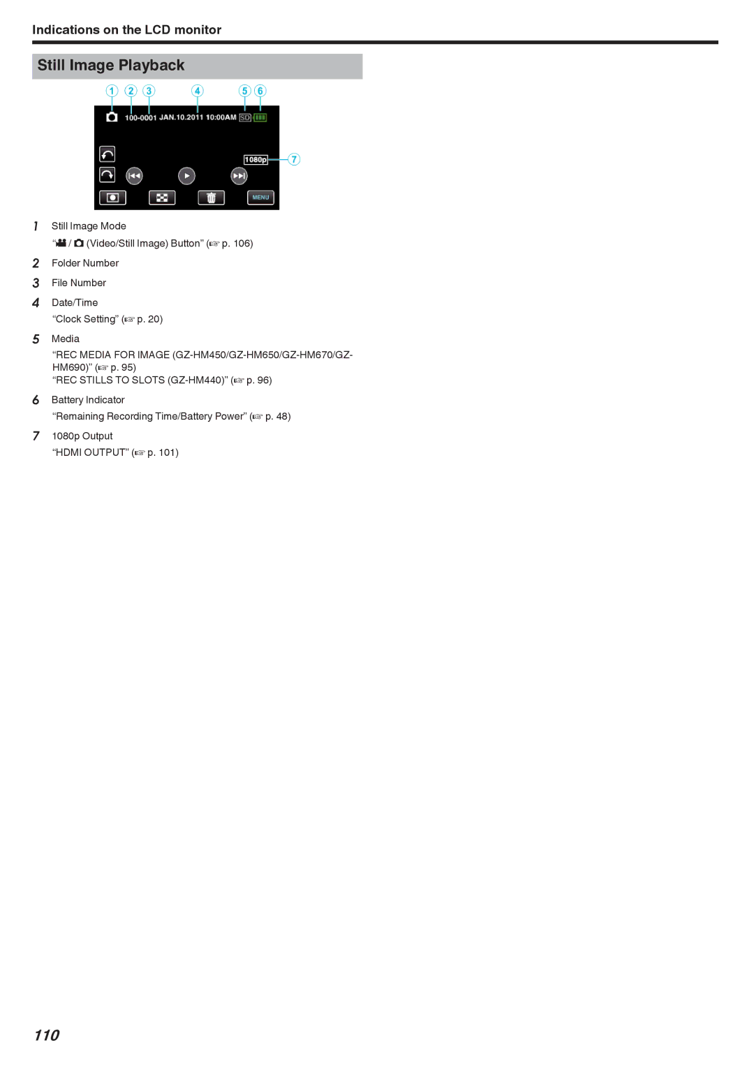 JVC GZ-HM670, GZ-HM690, GZ-HM450, GZ-HM650, GZ-HM440 manual Still Image Playback 