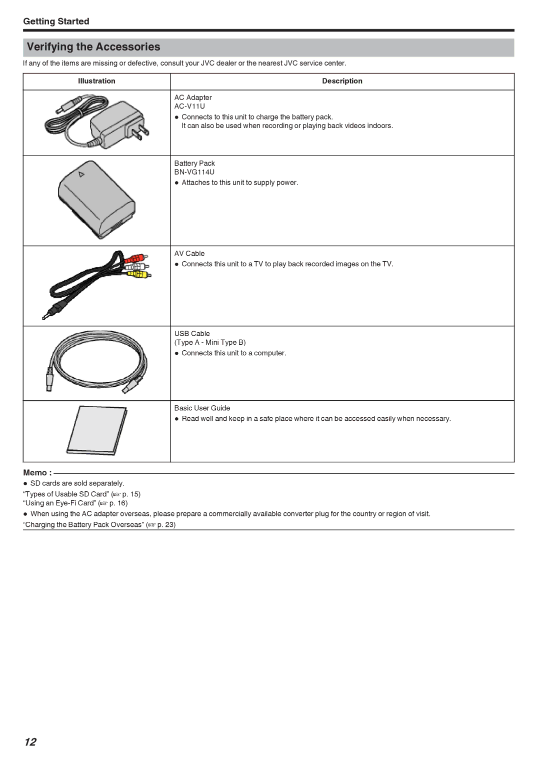 JVC GZ-HM450, GZ-HM670, GZ-HM690, GZ-HM650, GZ-HM440 manual Verifying the Accessories, Memo, Illustration, AC-V11U, BN-VG114U 