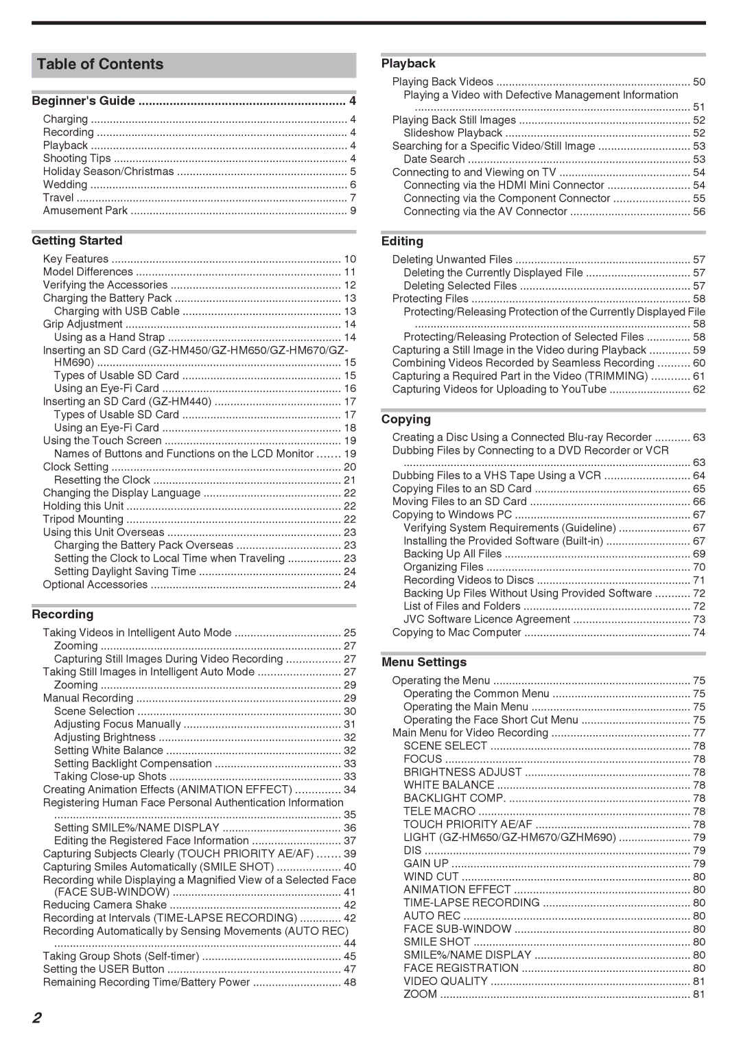 JVC GZ-HM450, GZ-HM670, GZ-HM690, GZ-HM650, GZ-HM440 manual Table of Contents 