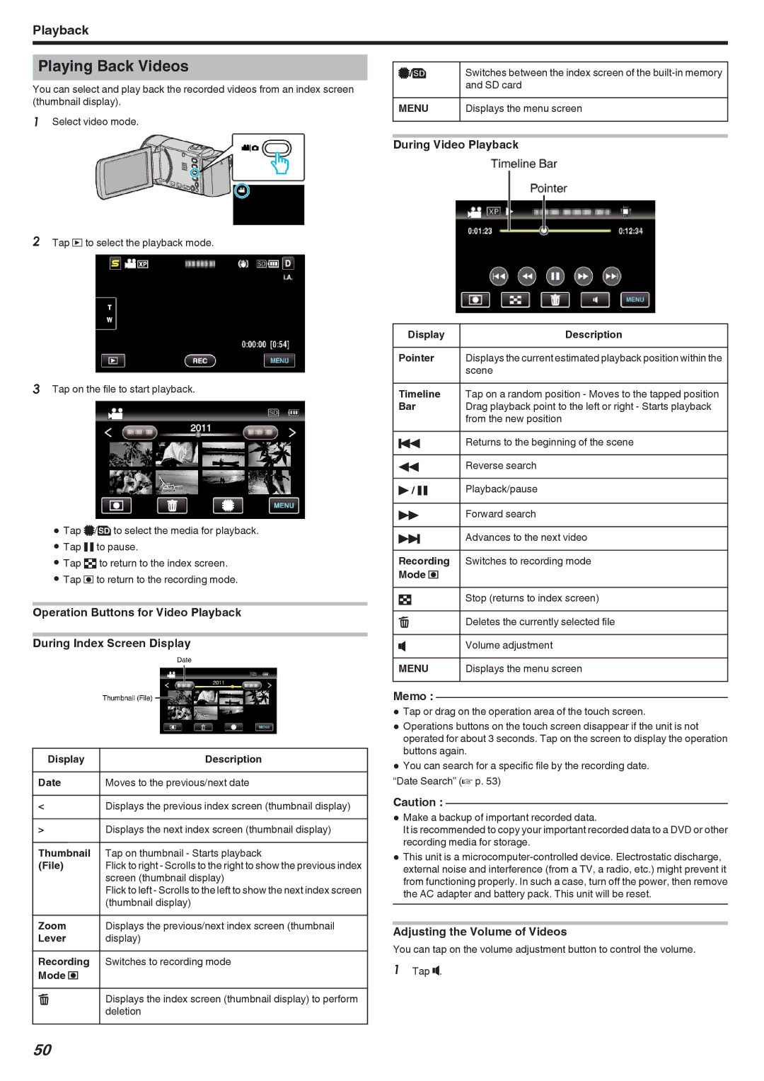 JVC GZ-HM670, GZ-HM690, GZ-HM450, GZ-HM650 manual Playing Back Videos, During Video Playback, Adjusting the Volume of Videos 