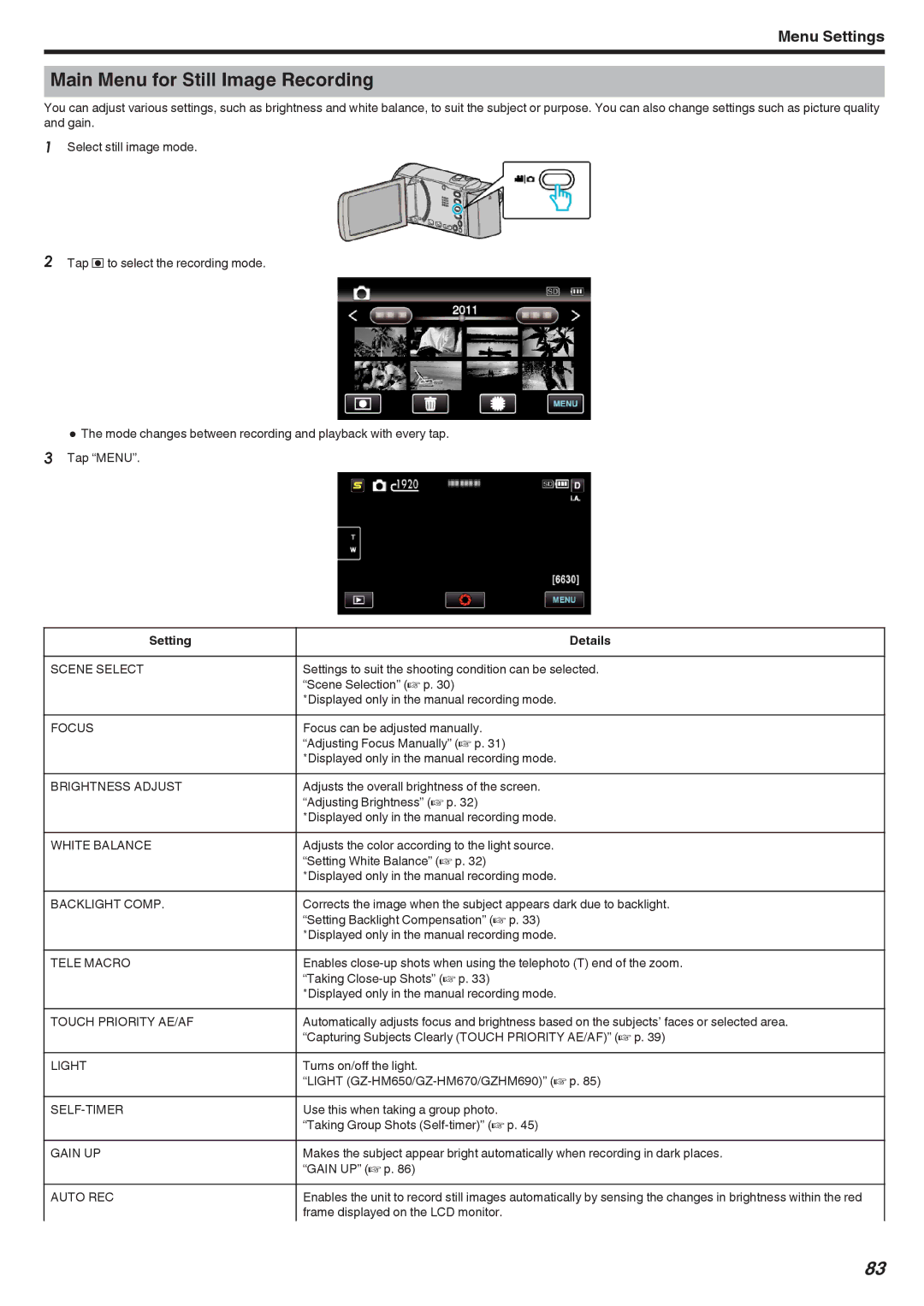 JVC GZ-HM650, GZ-HM670, GZ-HM690, GZ-HM450, GZ-HM440 manual Main Menu for Still Image Recording, Self-Timer 