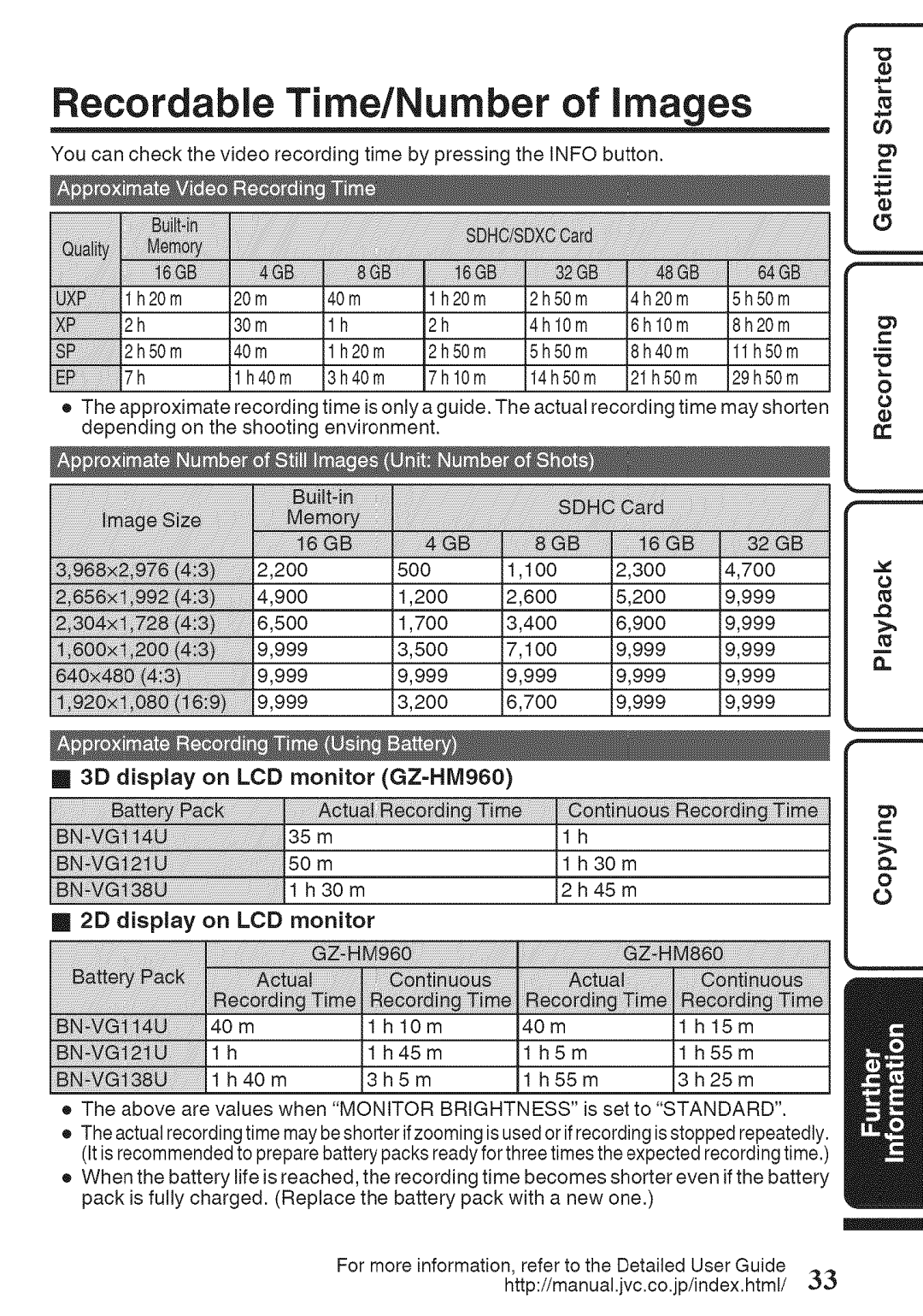 JVC GZ-HM960U, GZ-HM860U manual Recordable Time/Number of images, Lod 