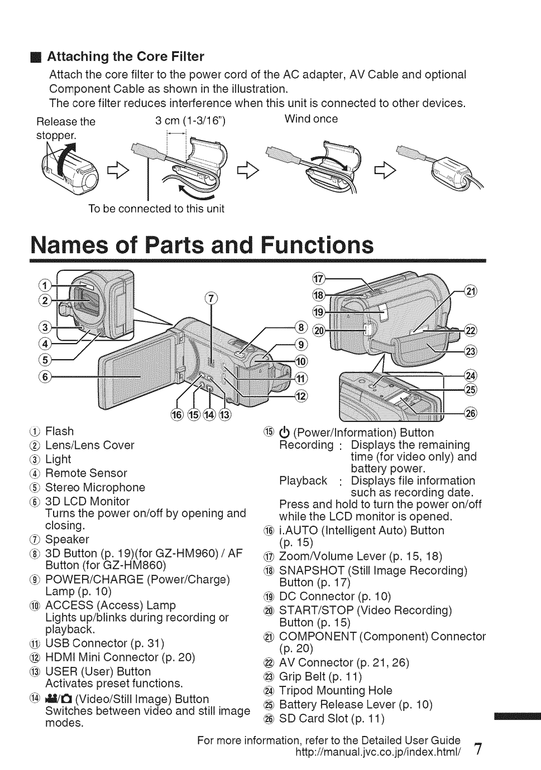 JVC GZ-HM960U, GZ-HM860U manual Names of Parts and Functions, AttachingtheCoreFilter 