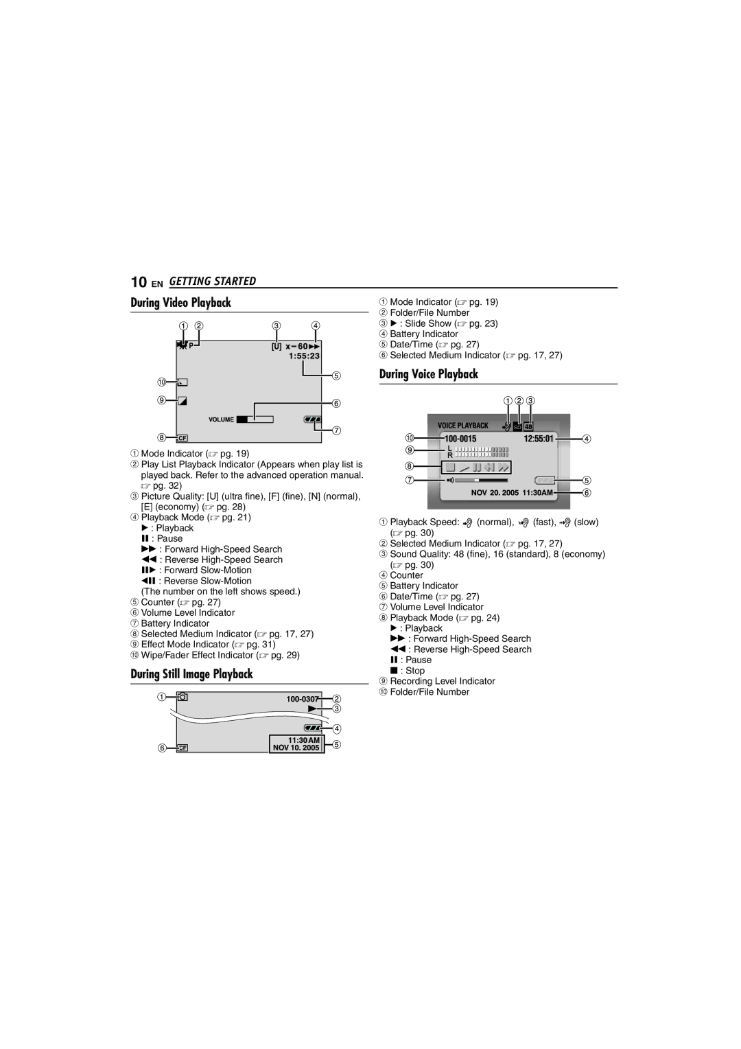 JVC GZ-MC100US instruction manual During Video Playback, During Voice Playback, During Still Image Playback 