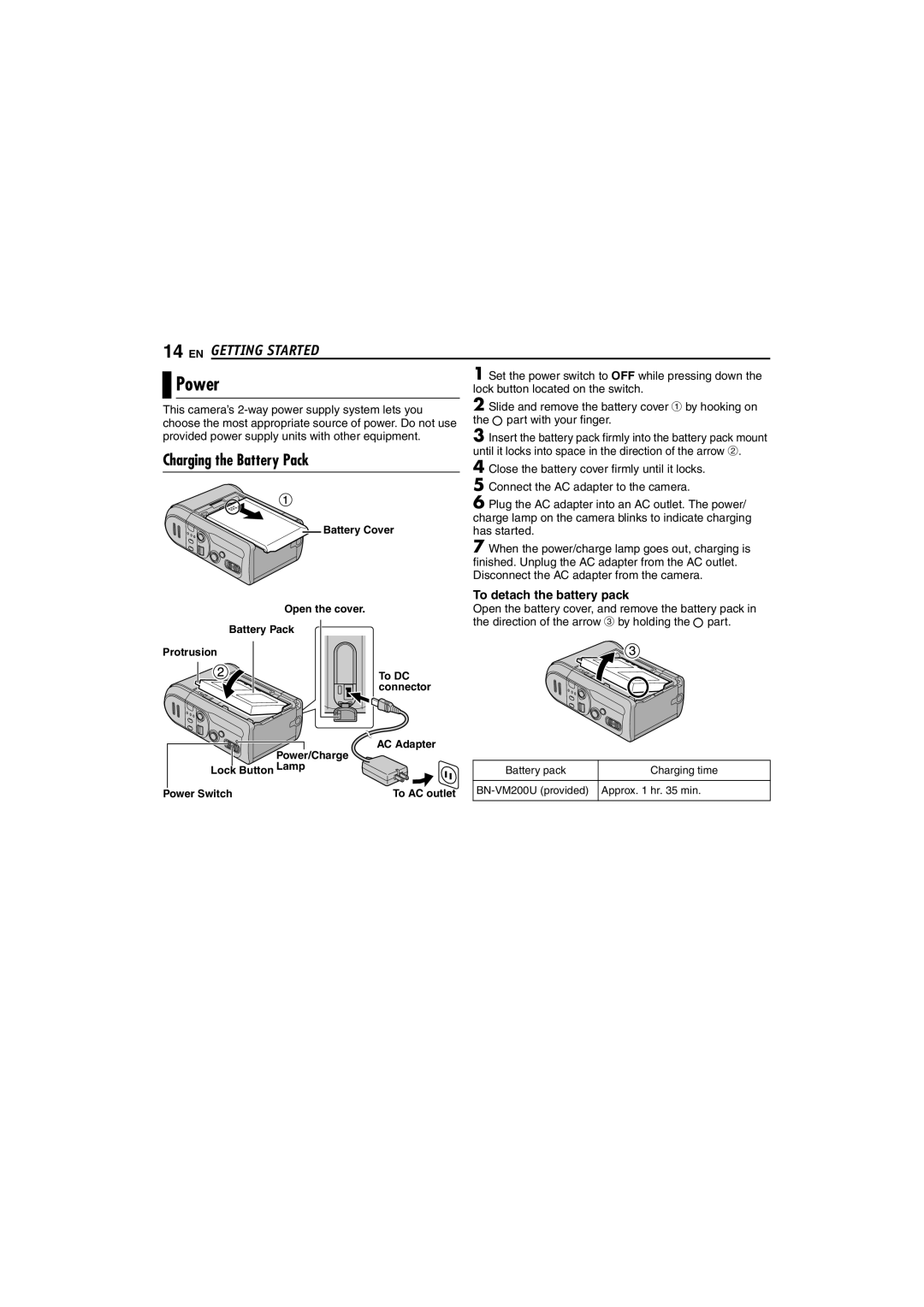 JVC GZ-MC100US instruction manual Power, Charging the Battery Pack 