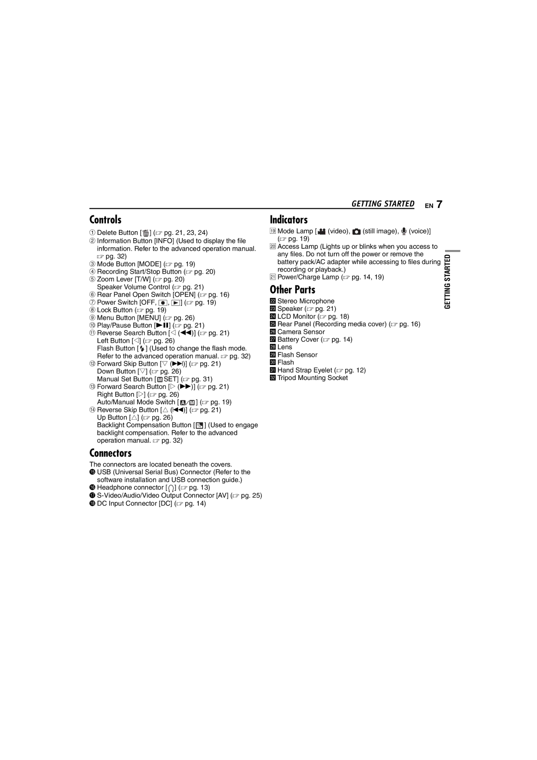 JVC GZ-MC100US instruction manual Controls, Indicators, Other Parts, Connectors are located beneath the covers 