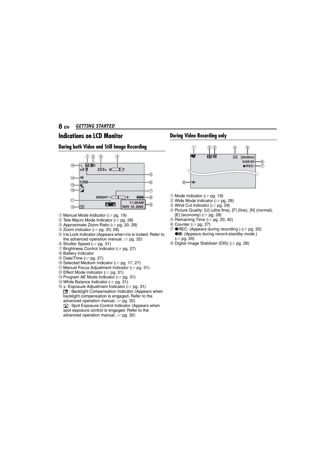 JVC GZ-MC100US instruction manual Indications on LCD Monitor, During Video Recording only 