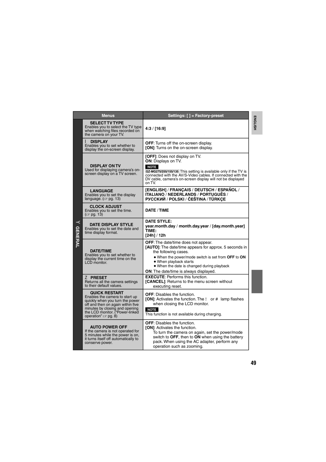 JVC GZ-MG275E/EK # Select TV Type, Display on TV, Language English / Français / Deutsch / Español, Time, Preset 