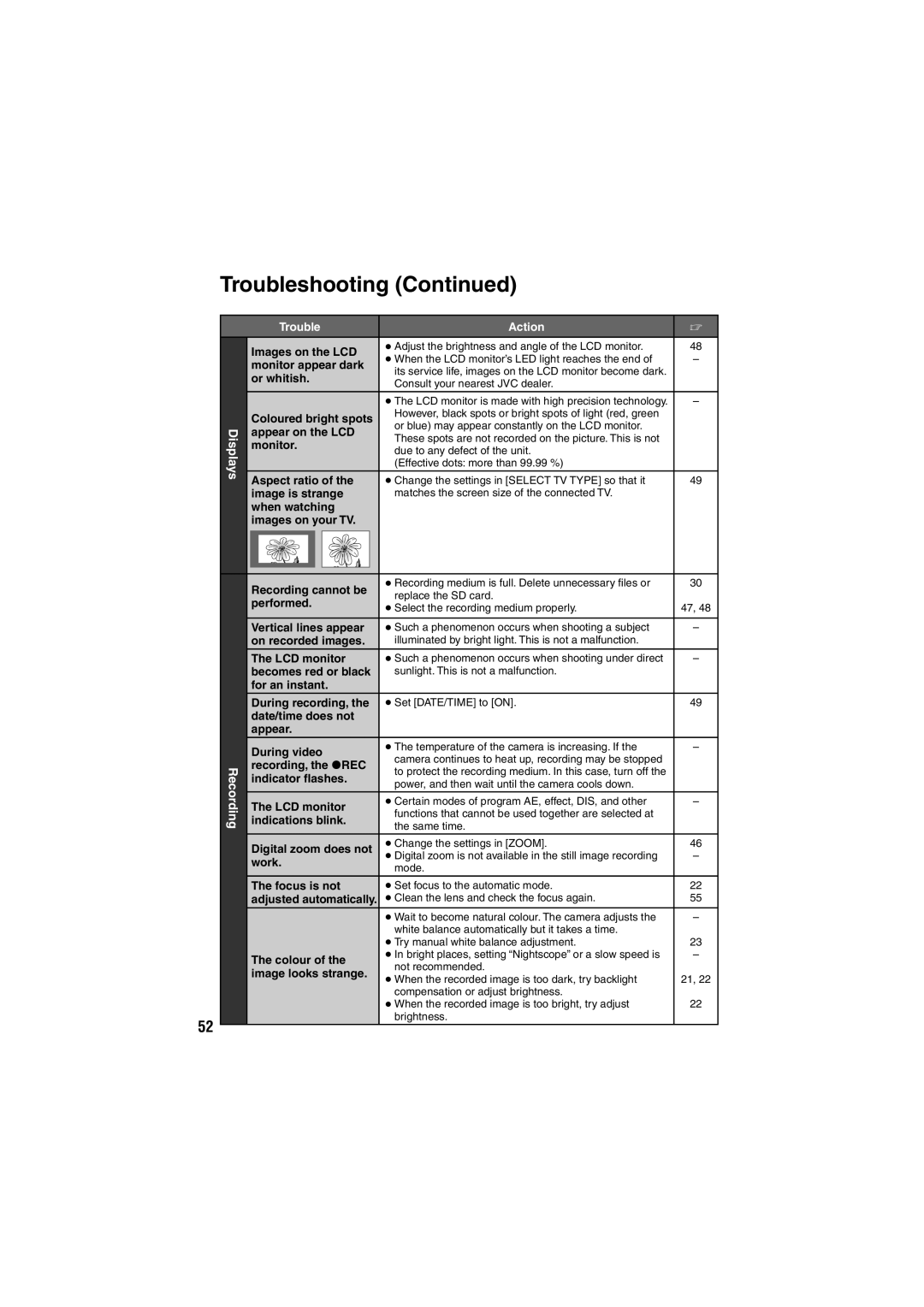 JVC GZ-MG130E/EK, GZ-MG155E/EK, GZ-MG135E/EK, GZ-MG255E/EK, GZ-MG275E/EK instruction manual Displays Recording 