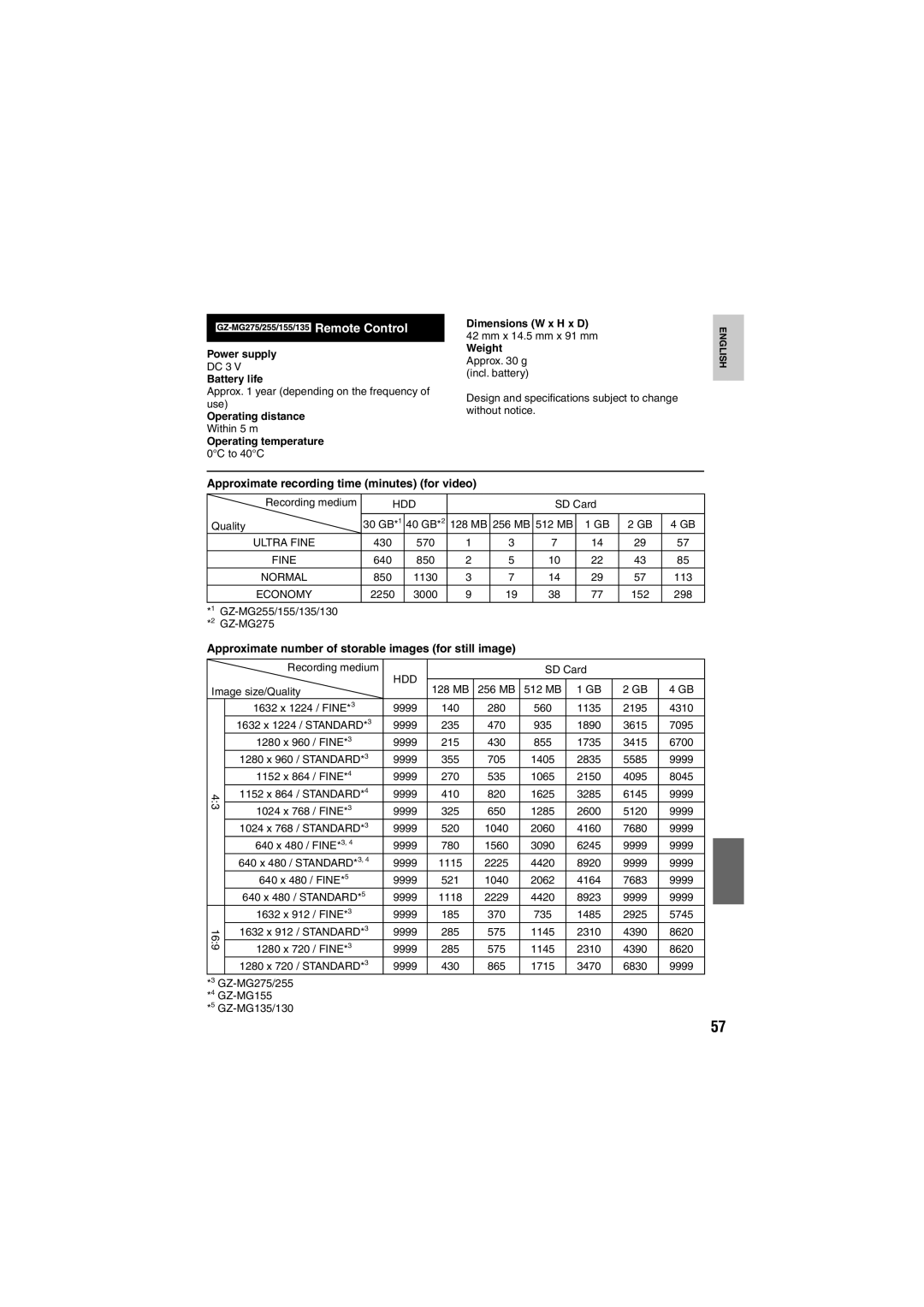 JVC GZ-MG130E/EK Approximate recording time minutes for video, Approximate number of storable images for still image 