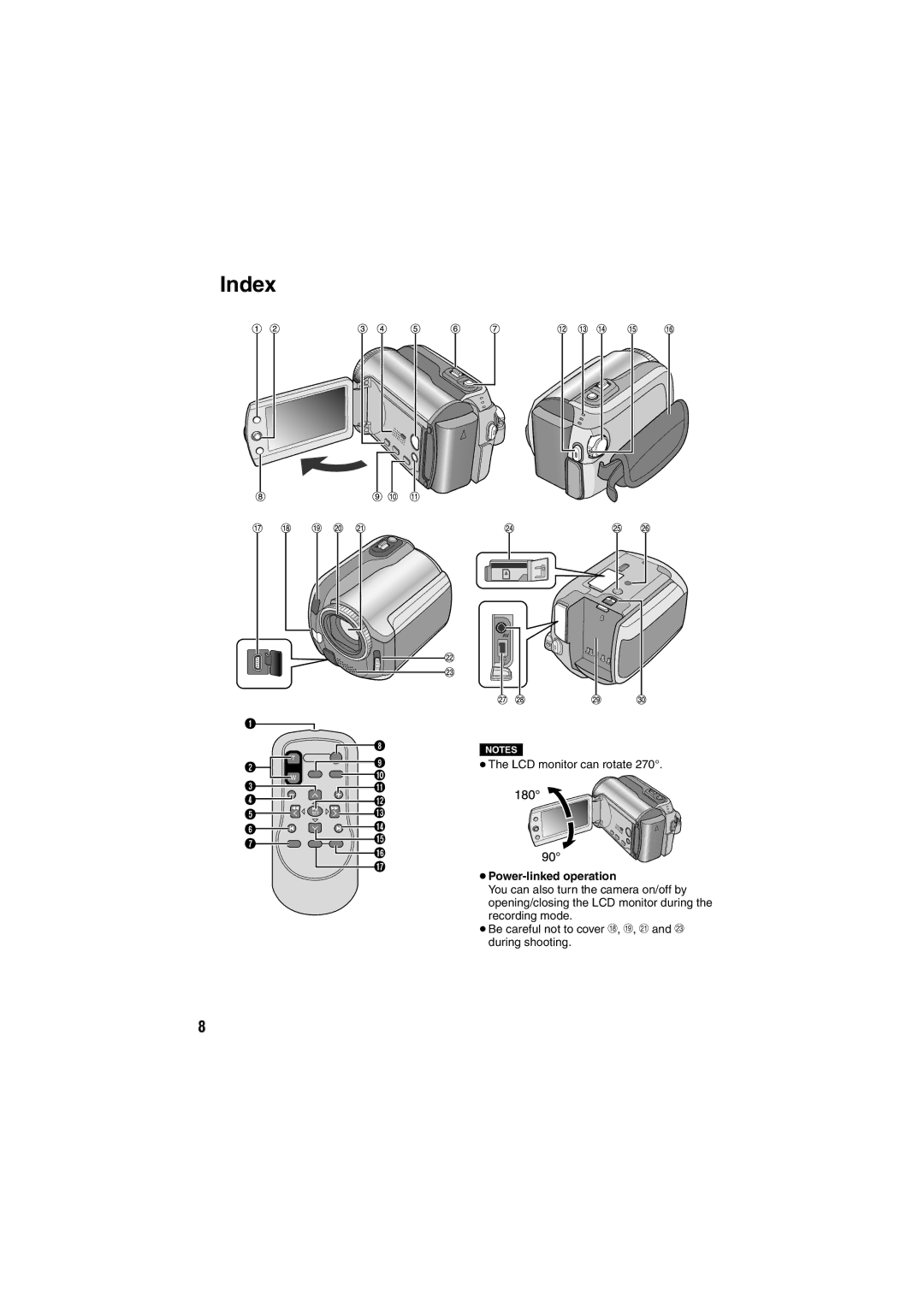 JVC GZ-MG255E/EK, GZ-MG155E/EK, GZ-MG135E/EK, GZ-MG130E/EK Index, LCD monitor can rotate, Power-linked operation 