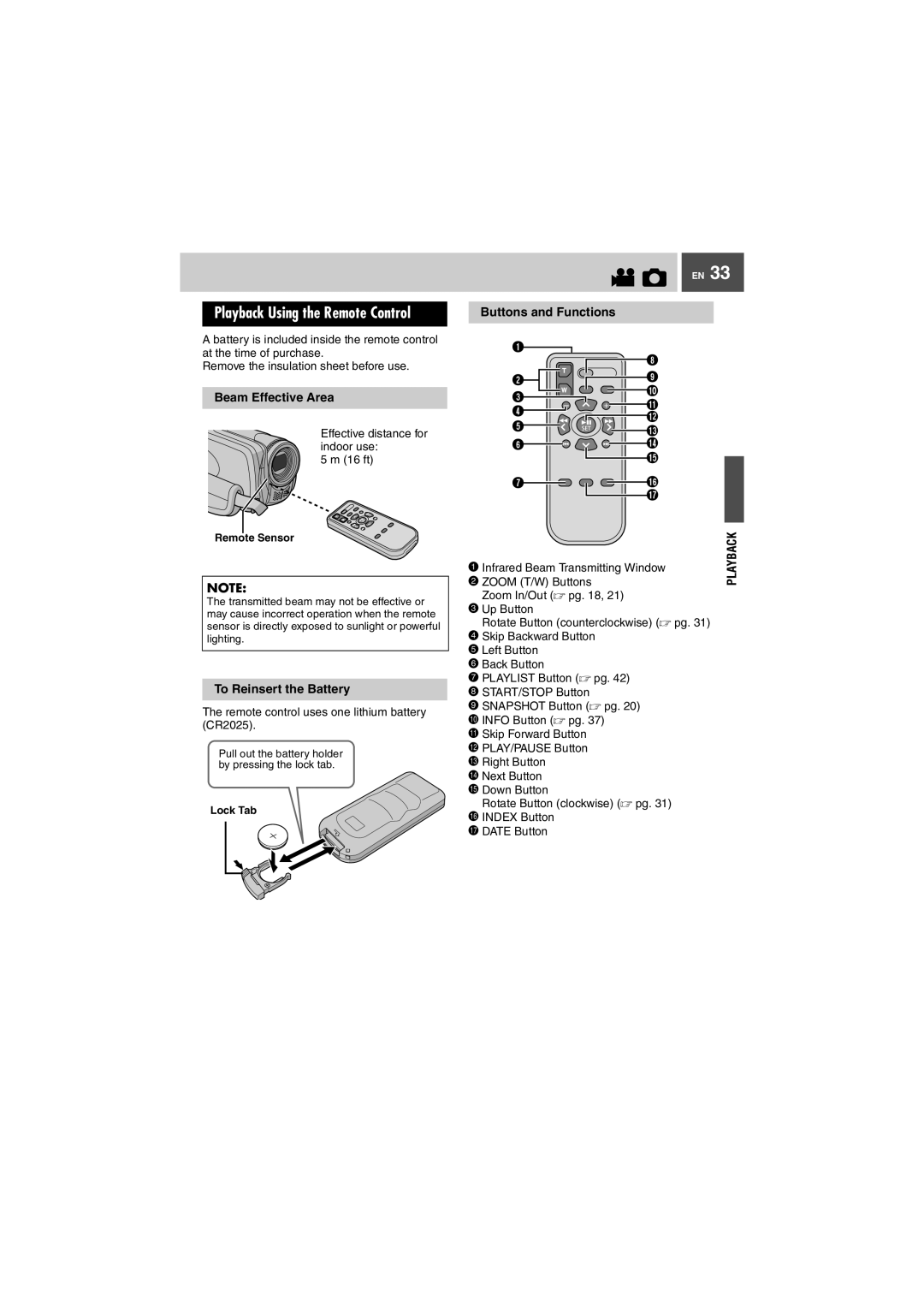 JVC GZ-MG27U, GZ-MG37U manual Beam Effective Area, To Reinsert the Battery, Buttons and Functions 