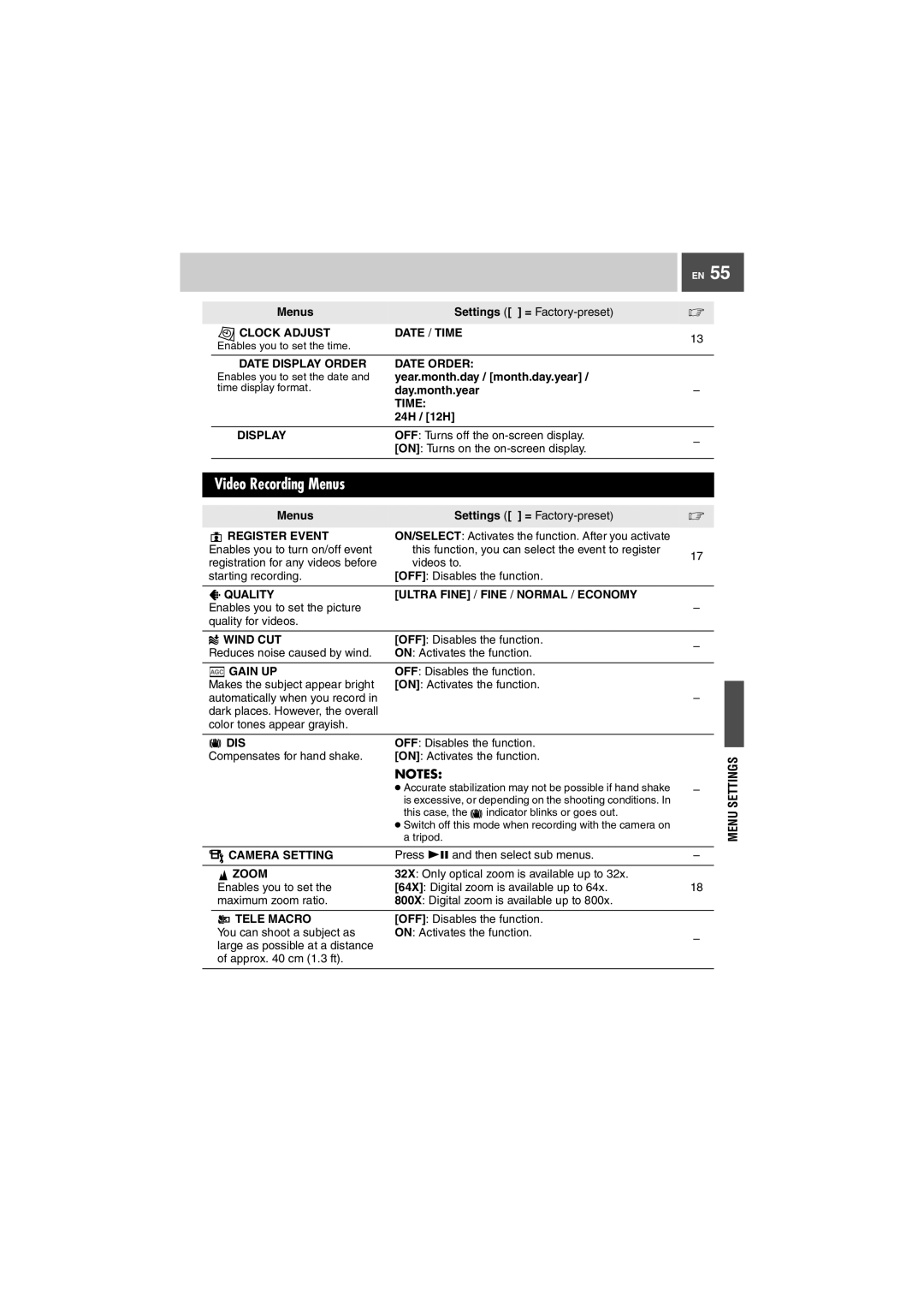 JVC GZ-MG27U, GZ-MG37U manual Video Recording Menus 