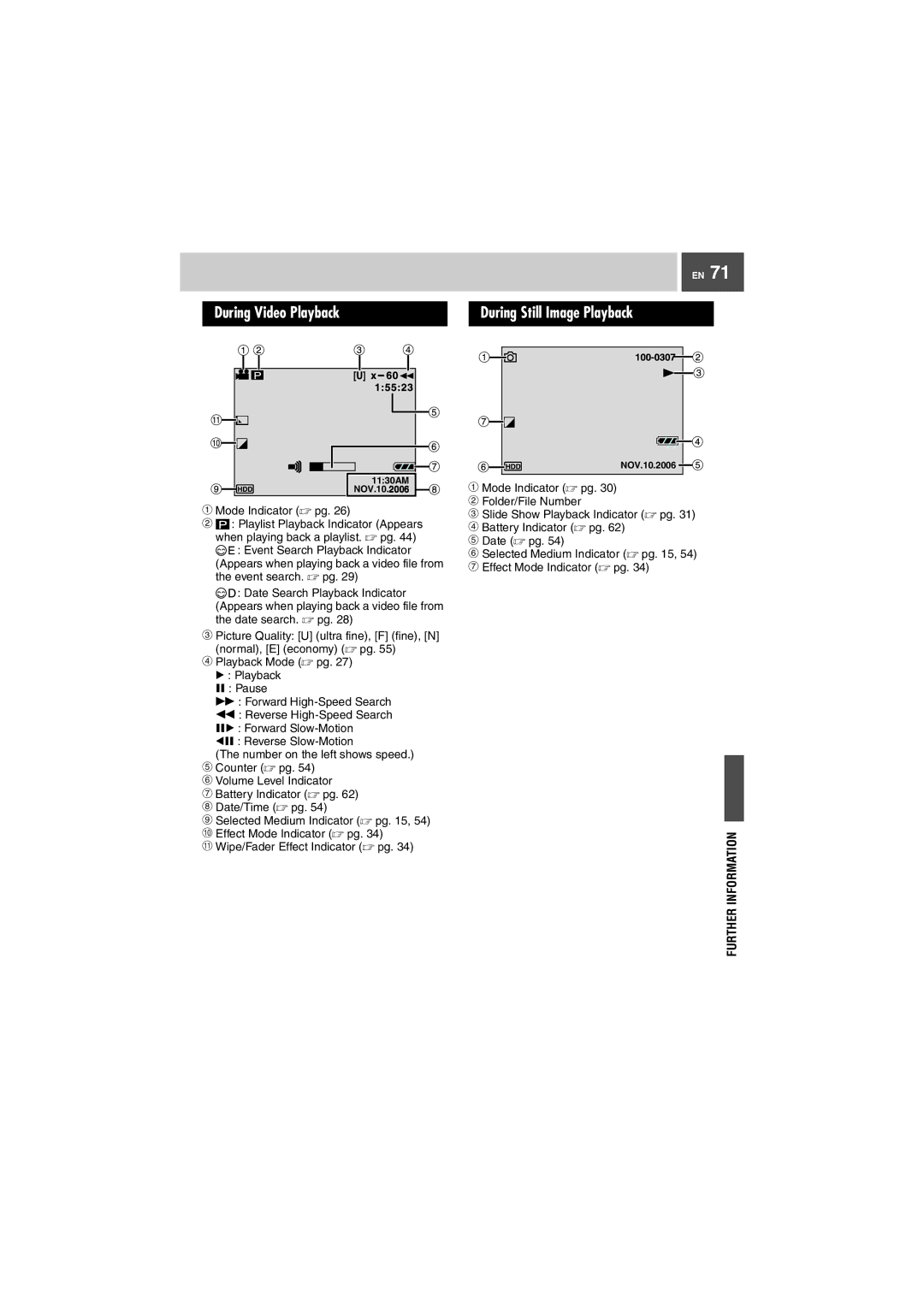 JVC GZ-MG27U, GZ-MG37U manual During Video Playback During Still Image Playback 