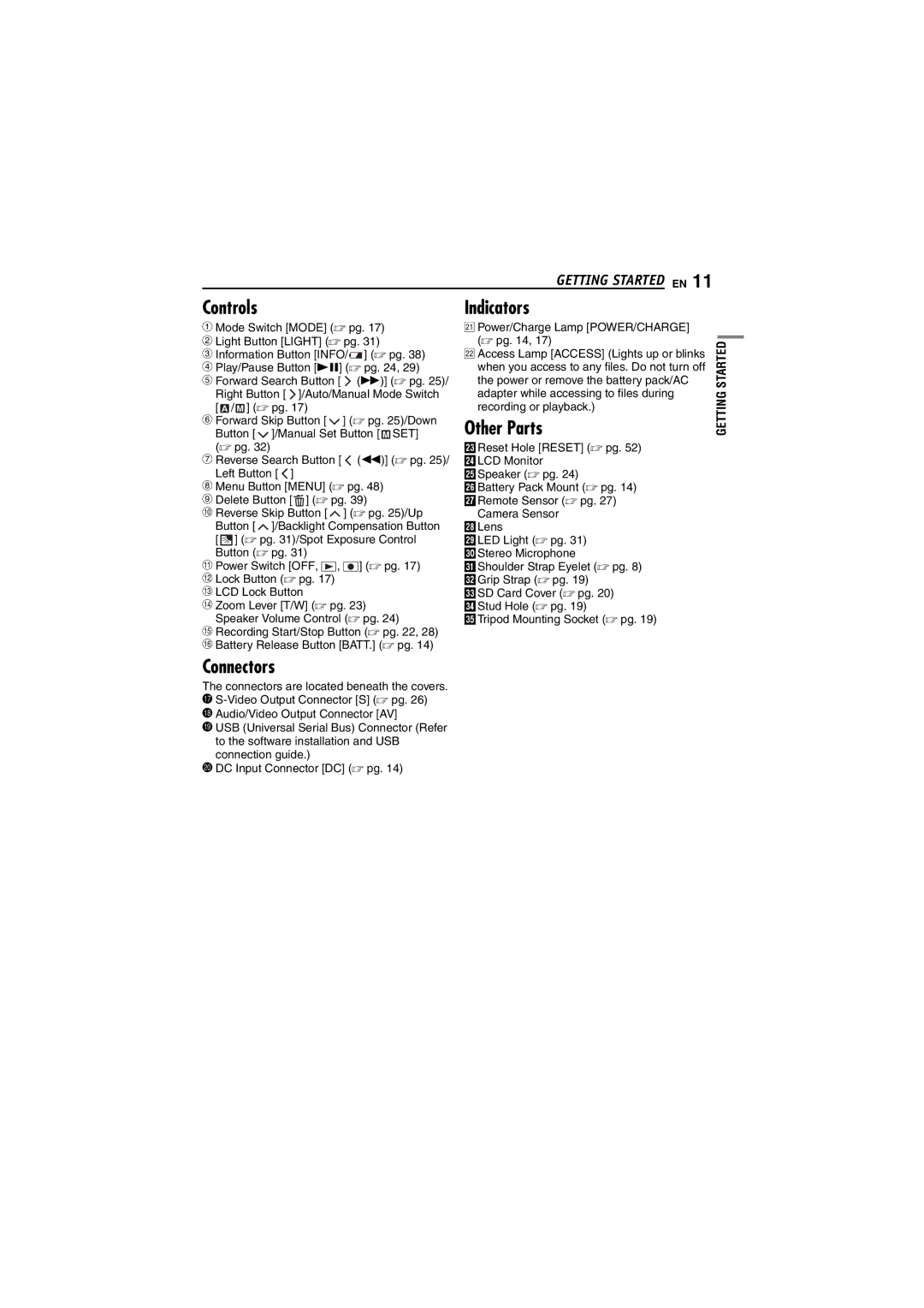 JVC GZ-MG30EK, GZ-MG40EK, GZ-MG20EK, GZ-MG50EK manual Controls, Indicators, Other Parts, Connectors 