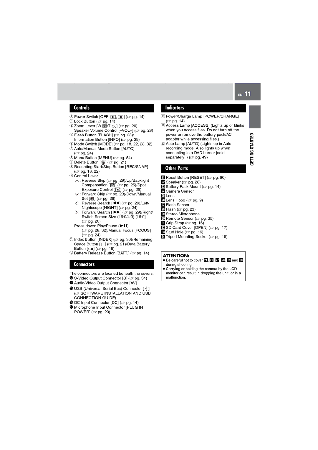 JVC GZ-MG505AS, GZ-MG505AH, GZ-MG505AG, GZ-MG505AA manual Controls, Connectors, Indicators, Other Parts 