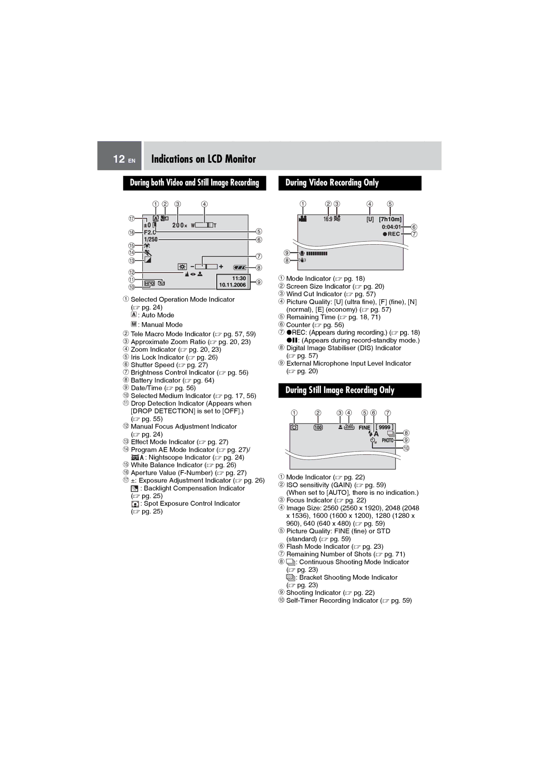 JVC GZ-MG505AH, GZ-MG505AG, GZ-MG505AA manual EN Indications on LCD Monitor, During Still Image Recording Only, 169, F2.0 