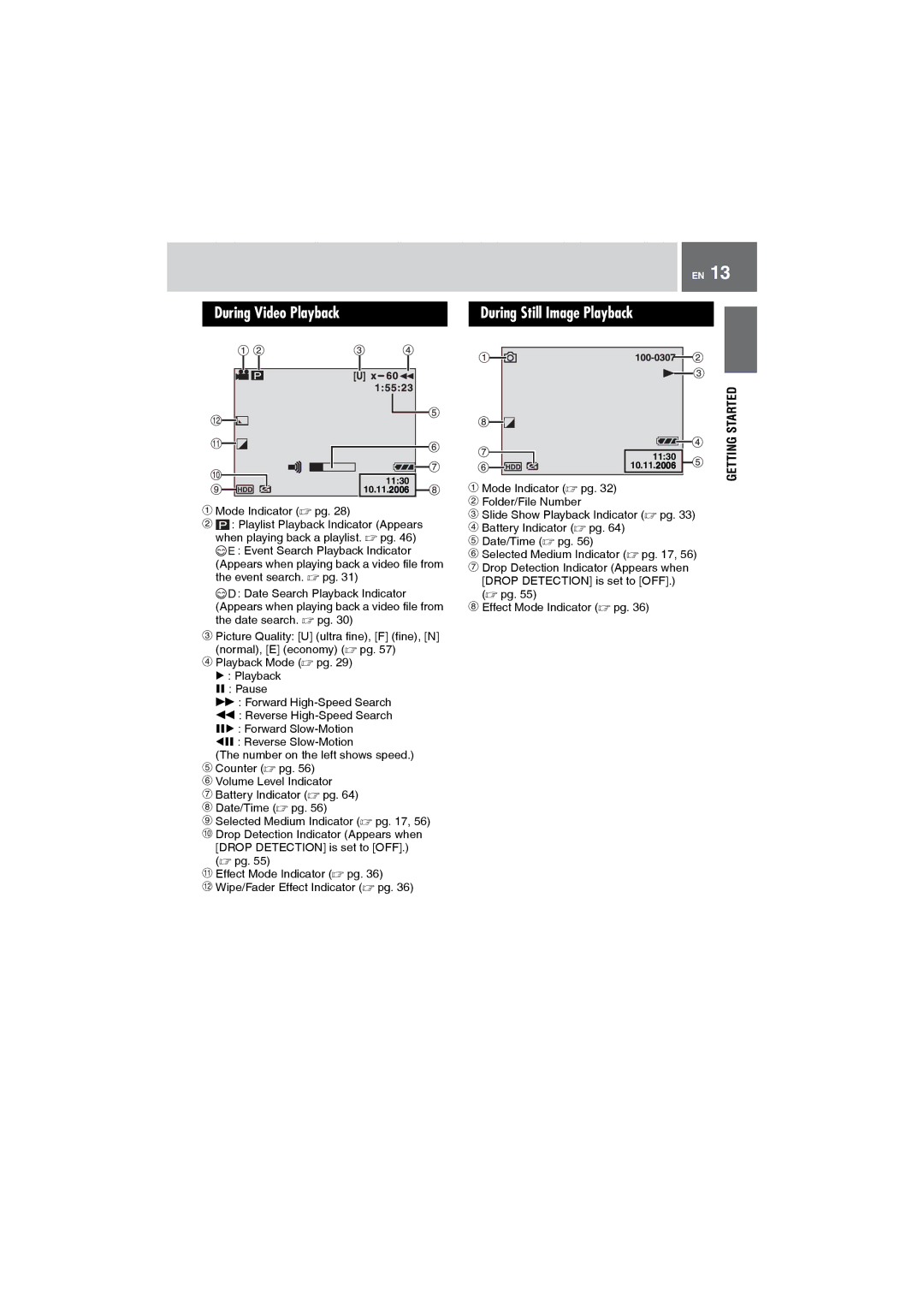 JVC GZ-MG505AG, GZ-MG505AH, GZ-MG505AA, GZ-MG505AS manual During Video Playback During Still Image Playback 