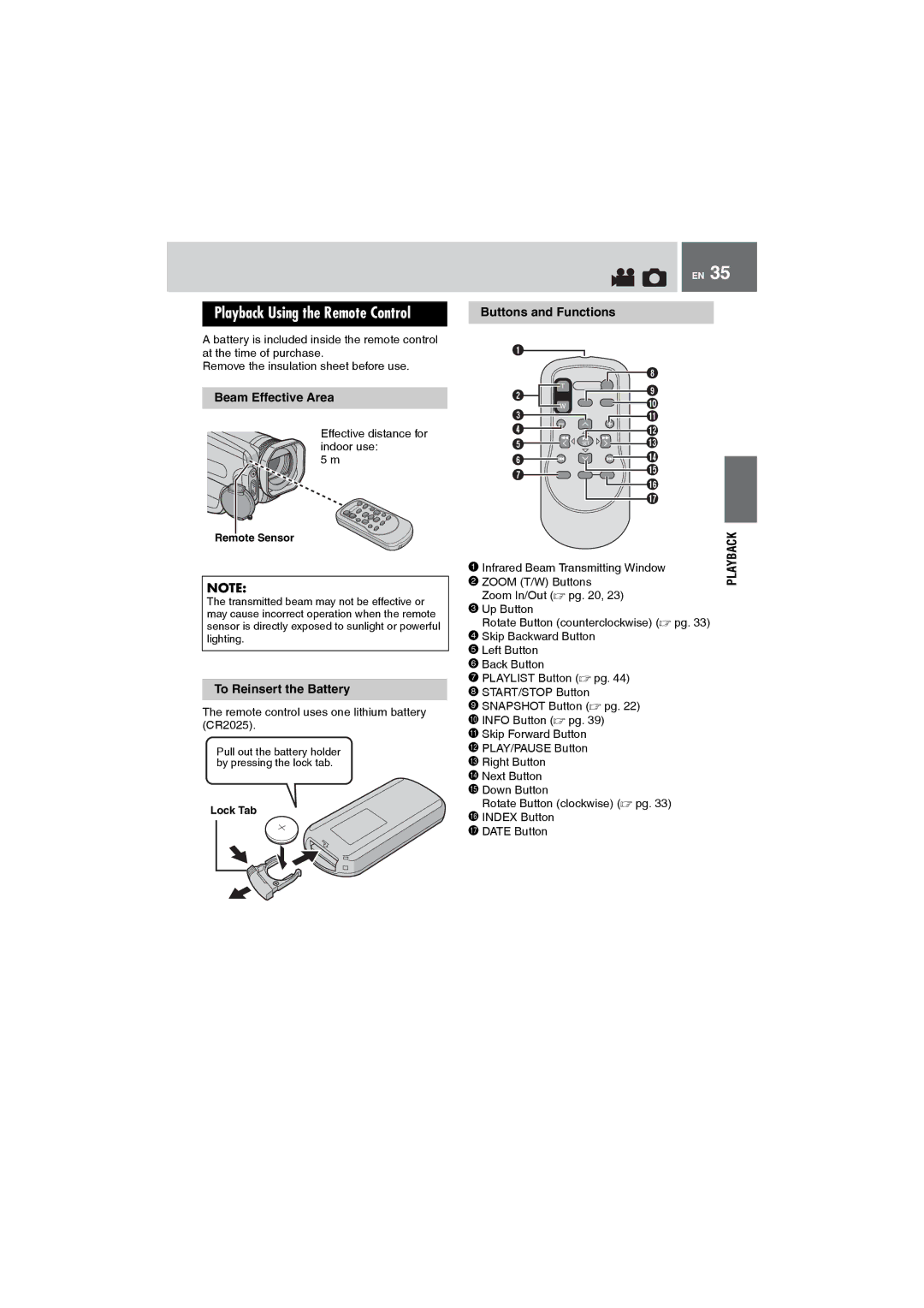 JVC GZ-MG505AS, GZ-MG505AH, GZ-MG505AG, GZ-MG505AA manual Beam Effective Area, To Reinsert the Battery, Buttons and Functions 