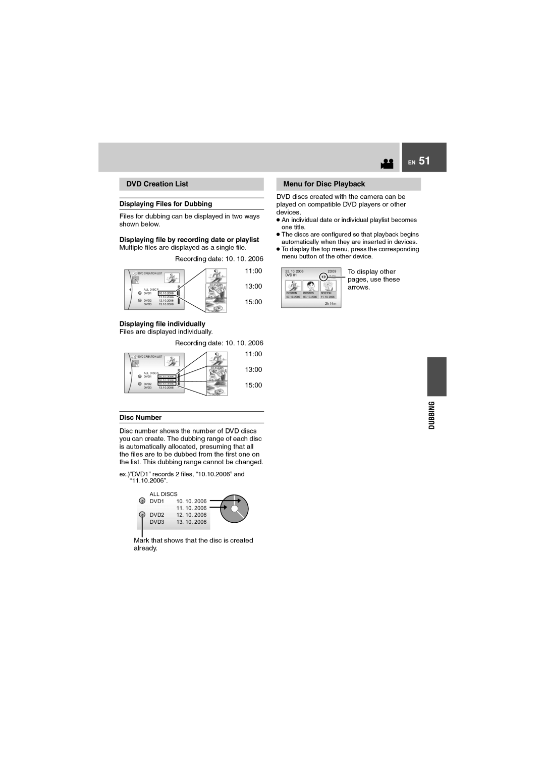 JVC GZ-MG505AS, GZ-MG505AH, GZ-MG505AG, GZ-MG505AA manual DVD Creation List, Menu for Disc Playback 