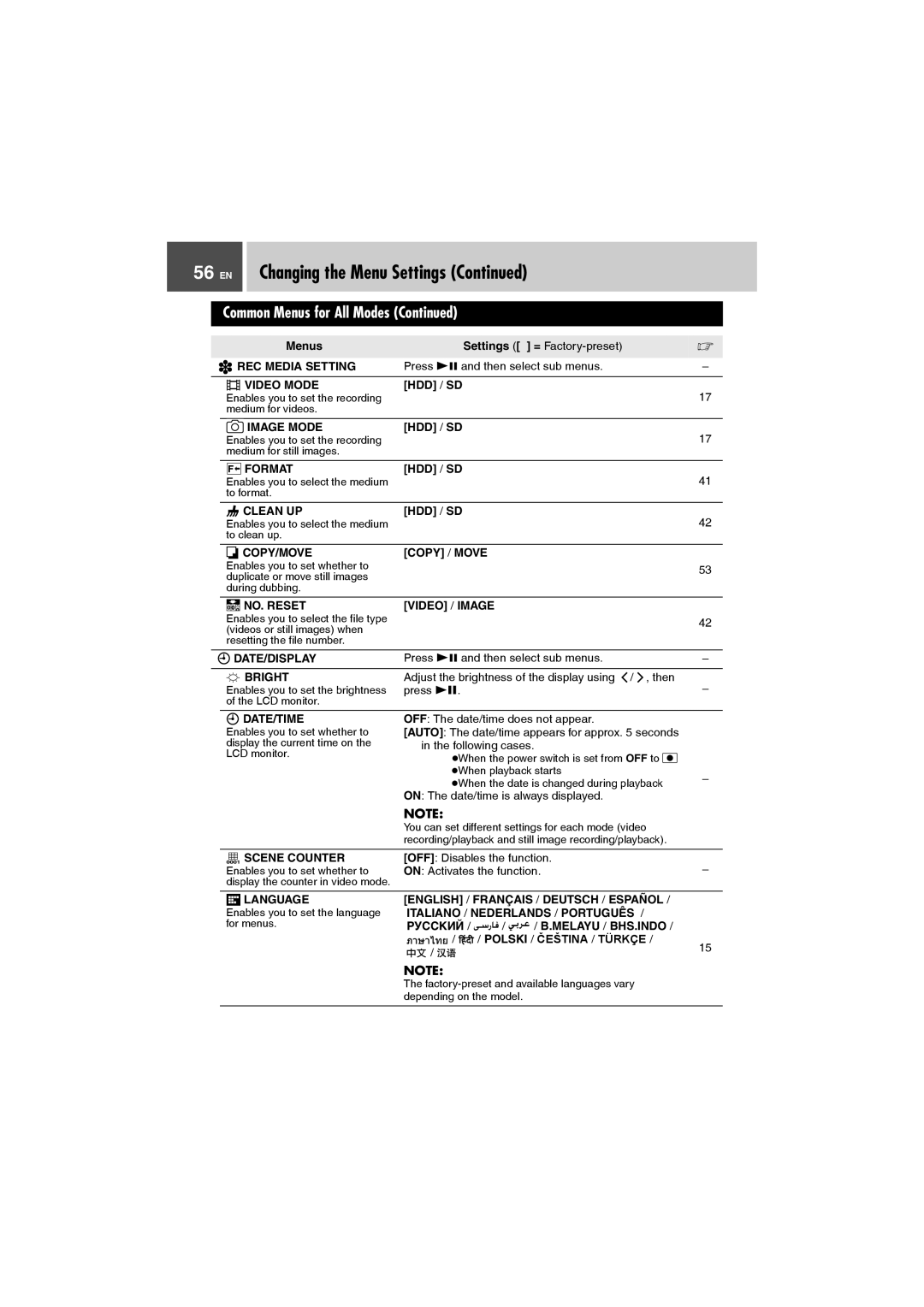 JVC GZ-MG505AH, GZ-MG505AG, GZ-MG505AA, GZ-MG505AS manual EN Changing the Menu Settings 