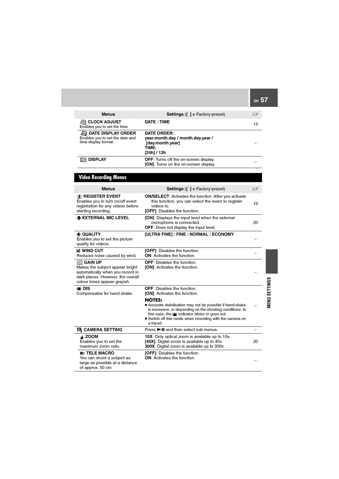 JVC GZ-MG505AG, GZ-MG505AH, GZ-MG505AA, GZ-MG505AS manual Video Recording Menus 