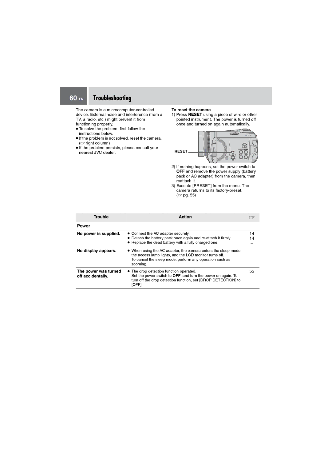 JVC GZ-MG505AH, GZ-MG505AG, GZ-MG505AA, GZ-MG505AS manual EN Troubleshooting, Power 