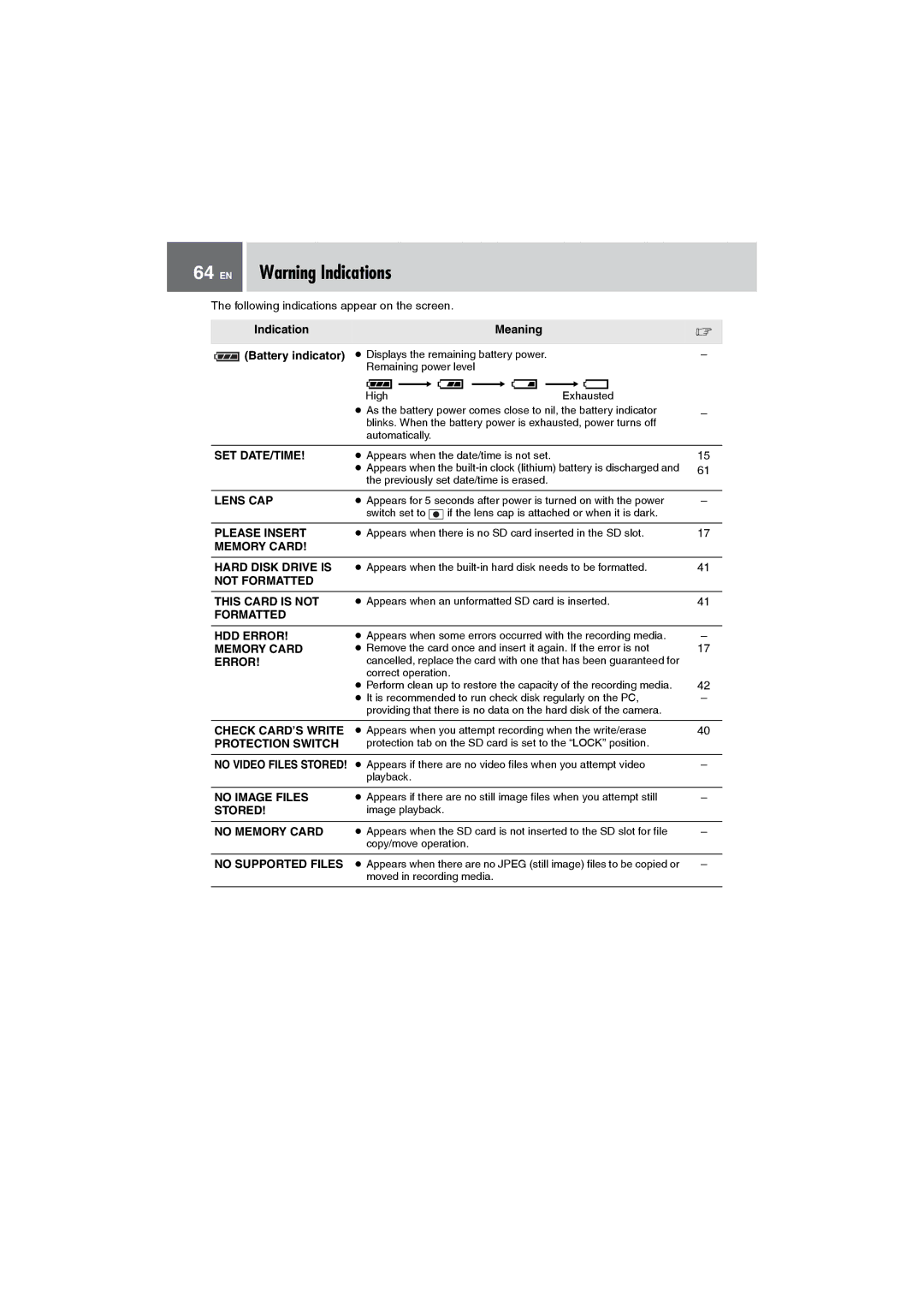 JVC GZ-MG505AH, GZ-MG505AG, GZ-MG505AA, GZ-MG505AS manual EN Warning Indications 