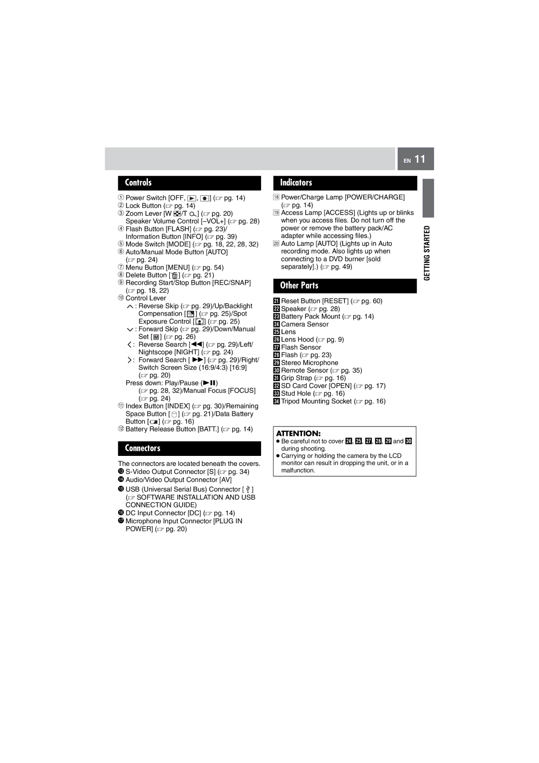 JVC GZ-MG505EK manual Controls, Connectors, Indicators, Other Parts 