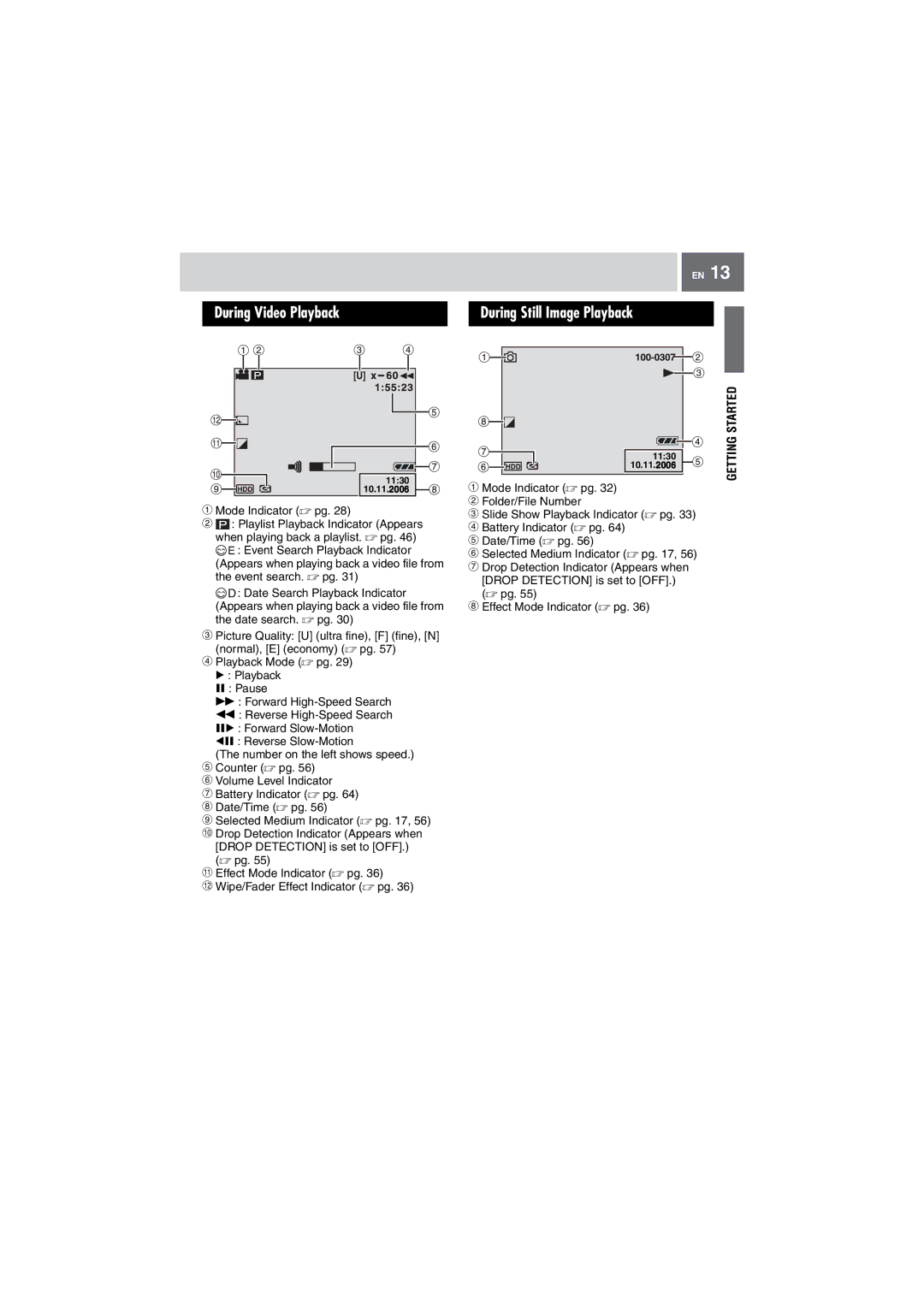 JVC GZ-MG505EK manual During Video Playback During Still Image Playback,  pg Effect Mode Indicator  pg 