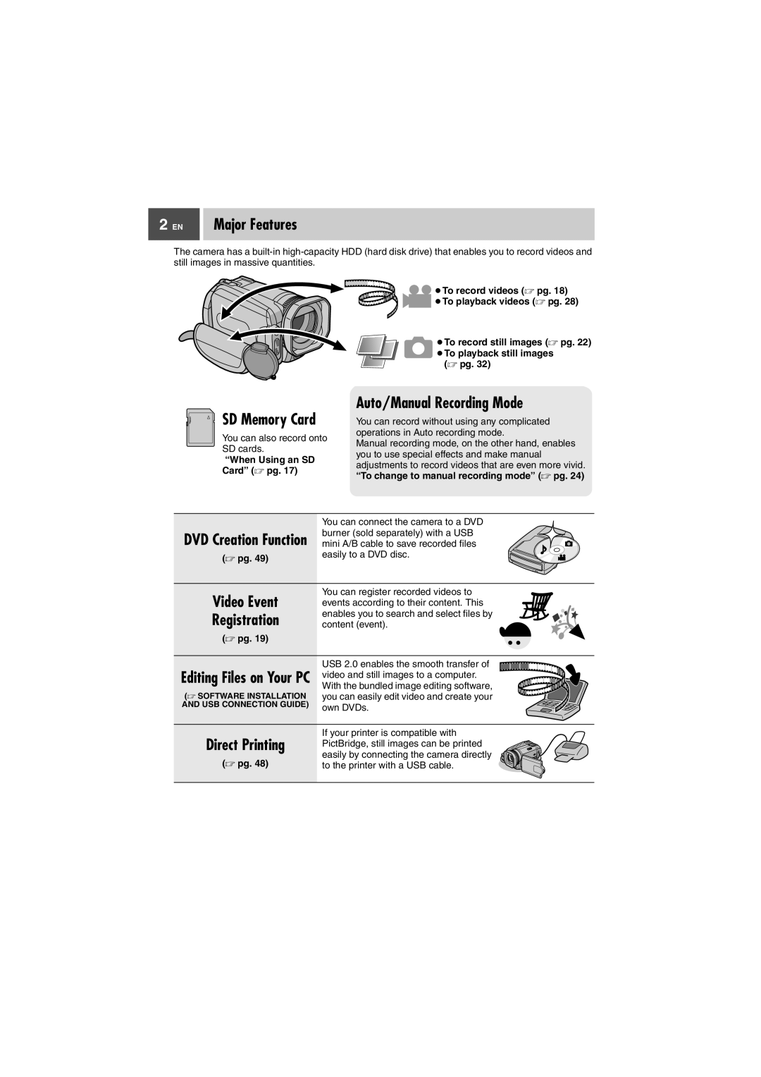 JVC GZ-MG505E EN Major Features, Auto/Manual Recording Mode, Direct Printing, You can also record onto SD cards,  pg 