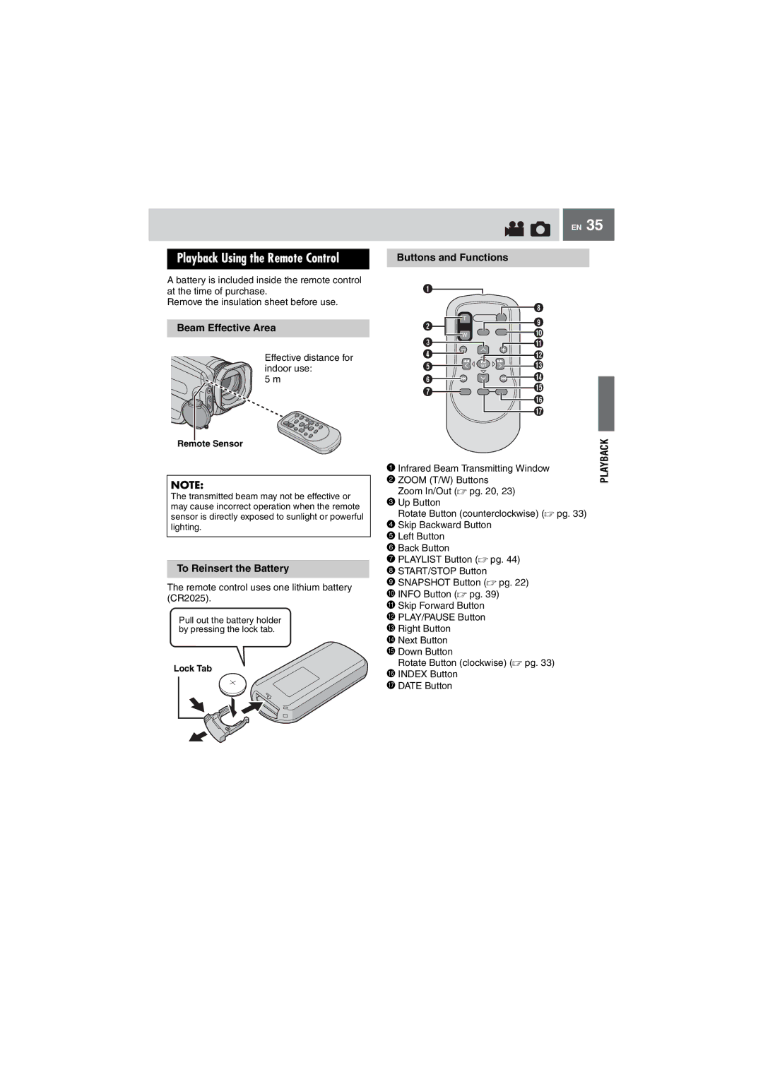 JVC GZ-MG505EK manual Beam Effective Area, To Reinsert the Battery, Buttons and Functions 