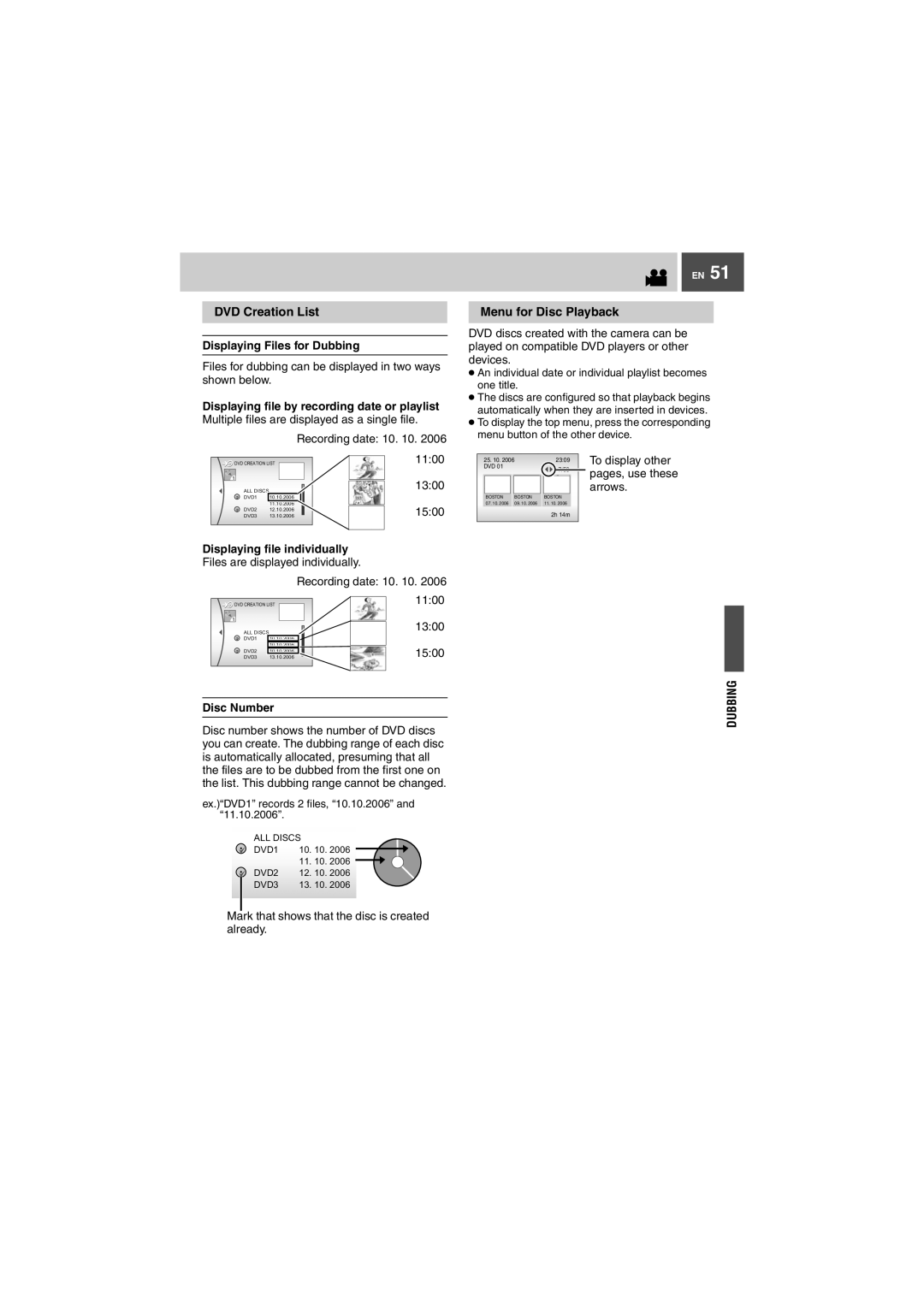 JVC GZ-MG505EK manual DVD Creation List, Menu for Disc Playback 