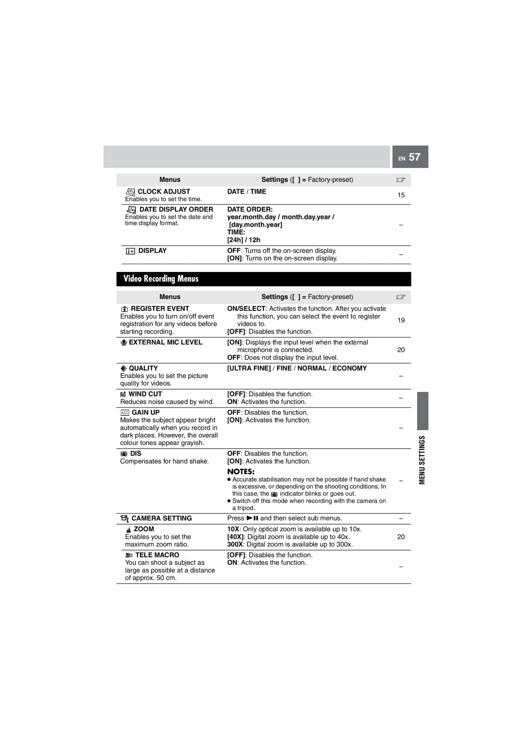 JVC GZ-MG505EK manual Video Recording Menus 