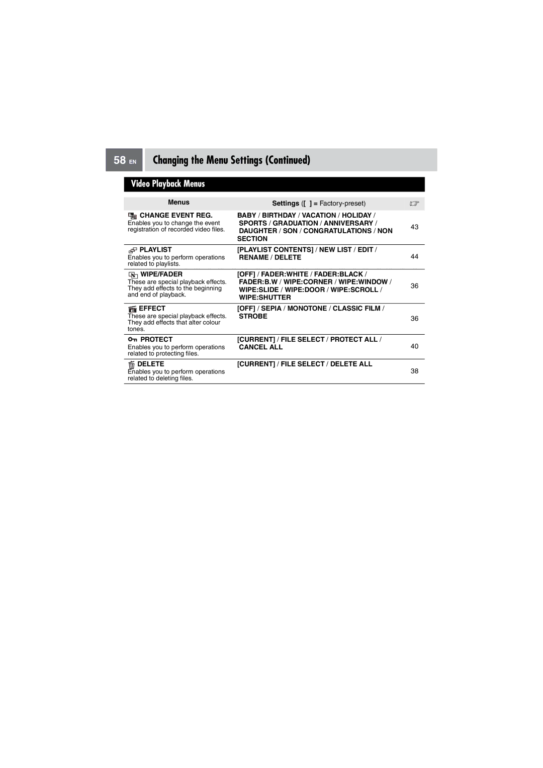 JVC GZ-MG505EK manual Video Playback Menus 