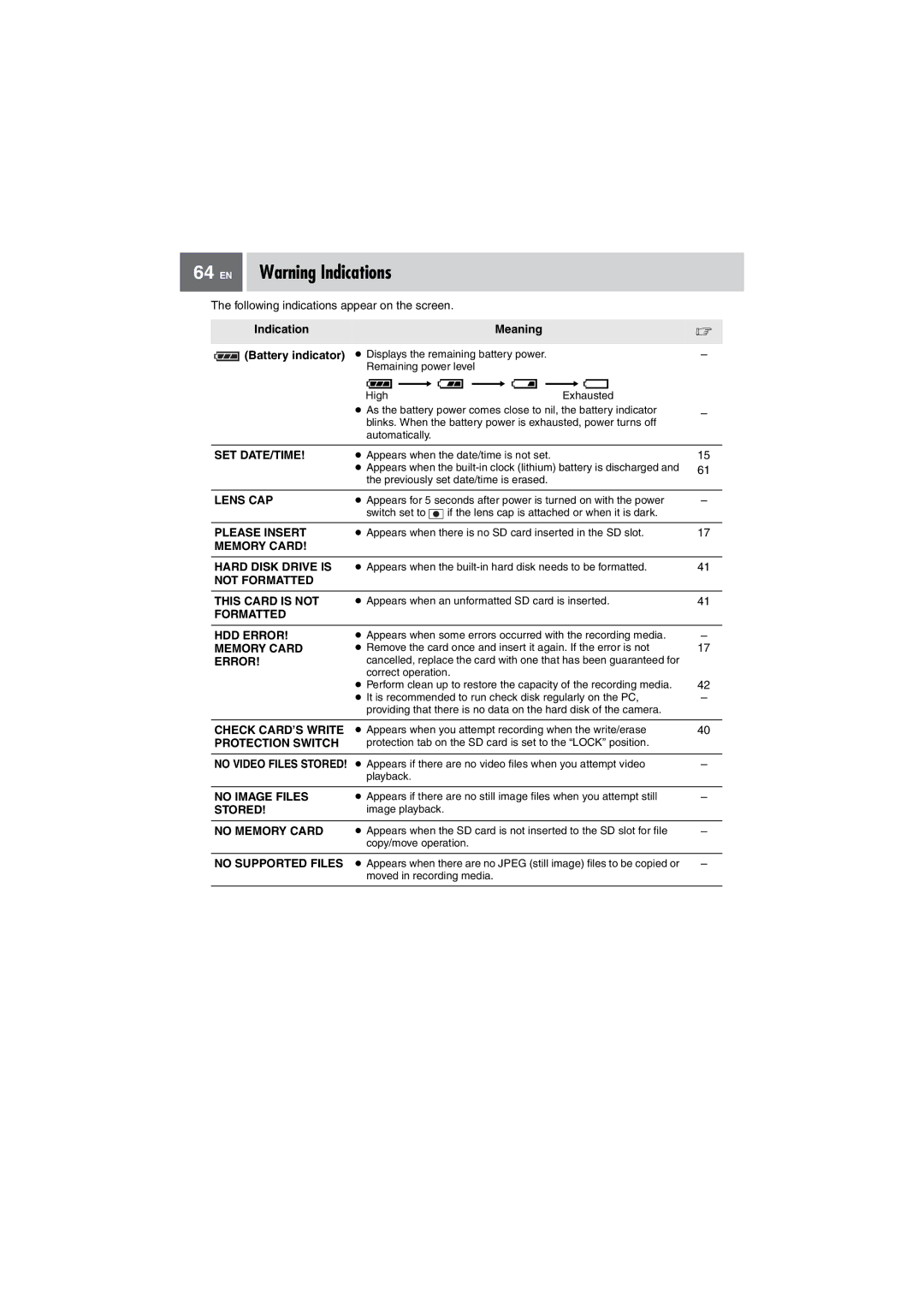 JVC GZ-MG505EK manual EN Warning Indications 