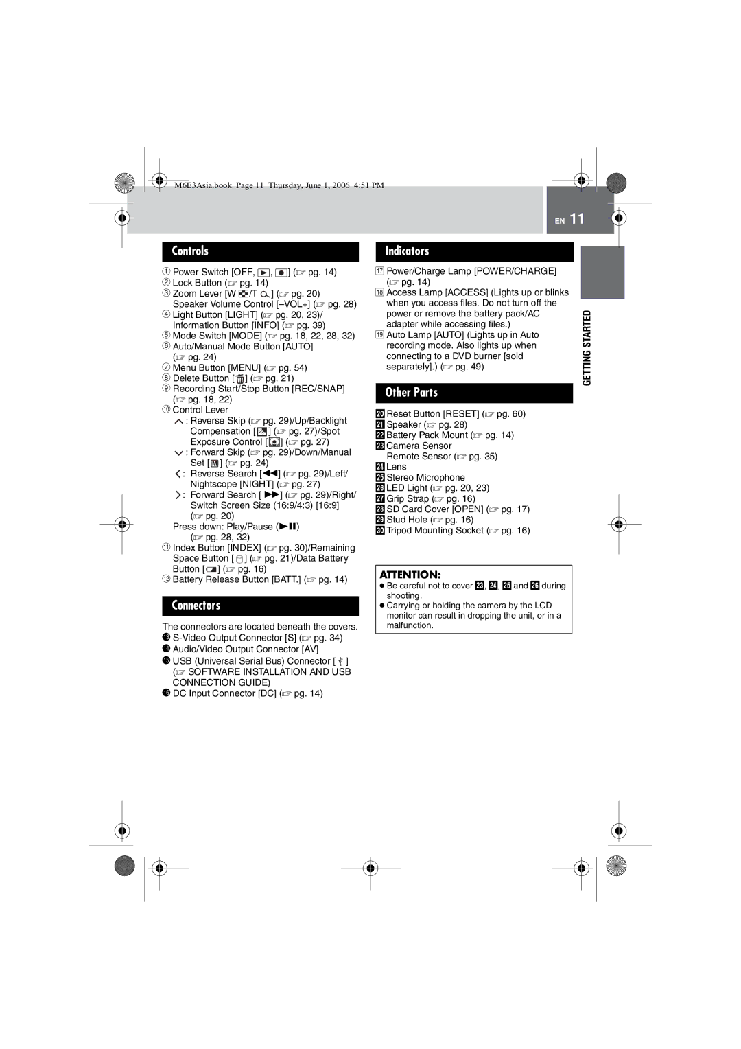 JVC GZ-MG57AG/AH/AS manual Controls, Connectors, Indicators, Other Parts 