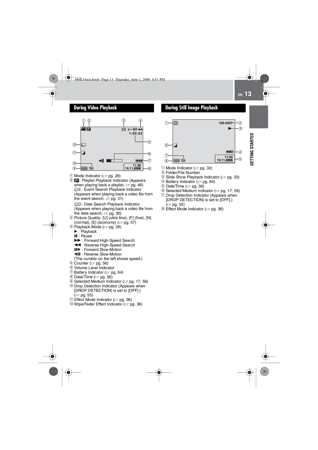 JVC GZ-MG57AG/AH/AS manual During Video Playback During Still Image Playback,  pg Effect Mode Indicator  pg 