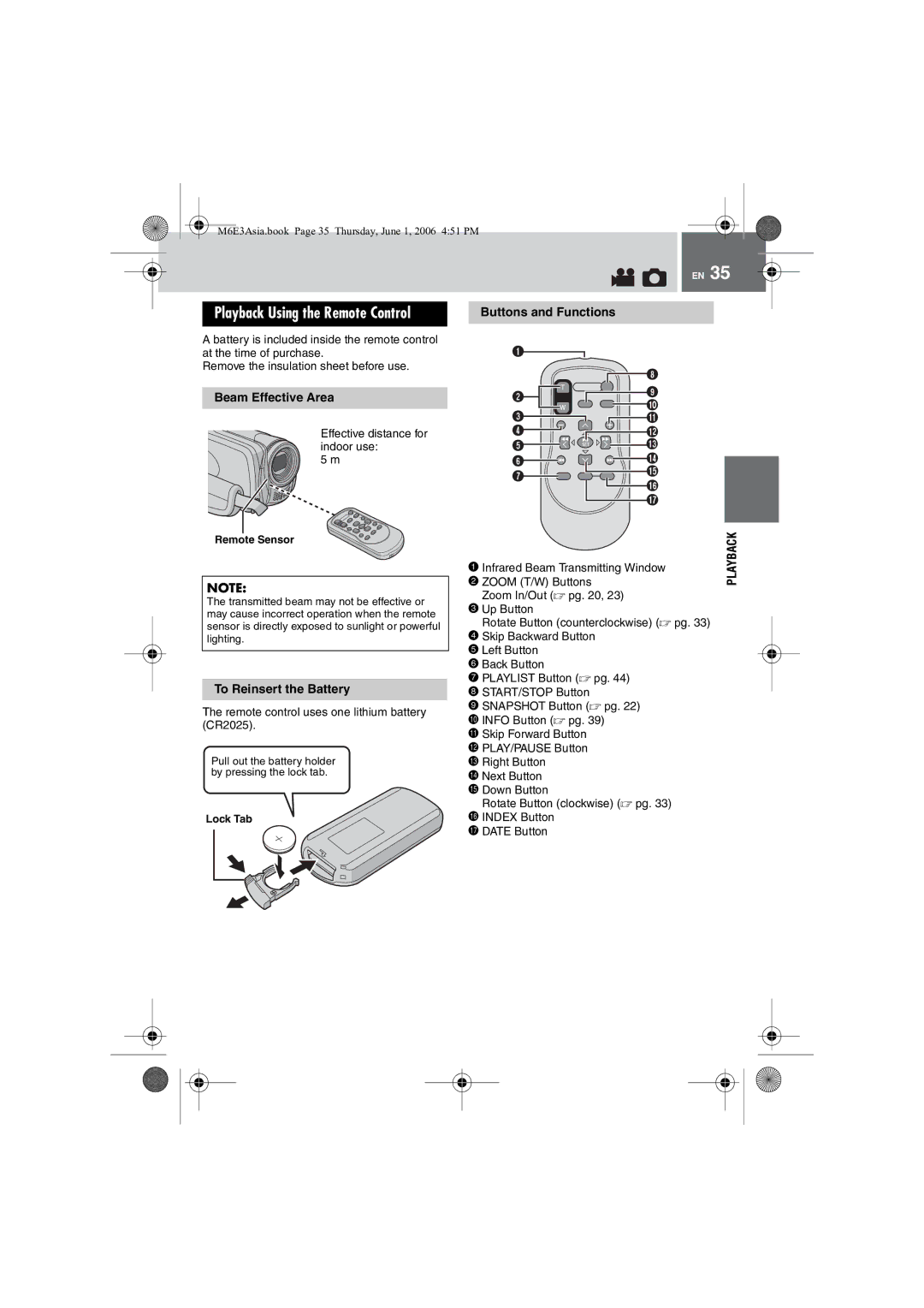 JVC GZ-MG57AG/AH/AS Buttons and Functions, Beam Effective Area, To Reinsert the Battery, Effective distance for indoor use 