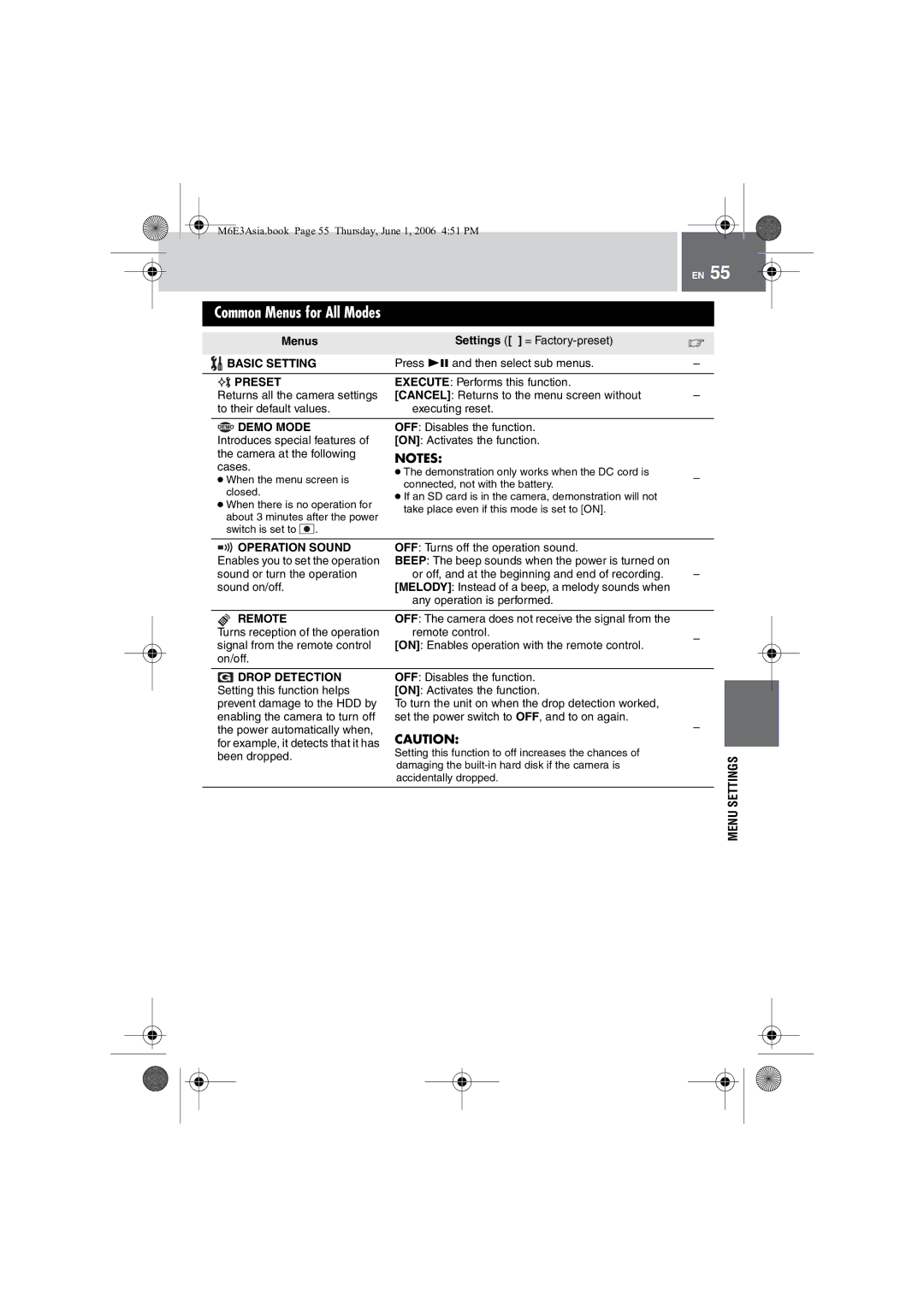 JVC GZ-MG57AG/AH/AS manual Common Menus for All Modes 