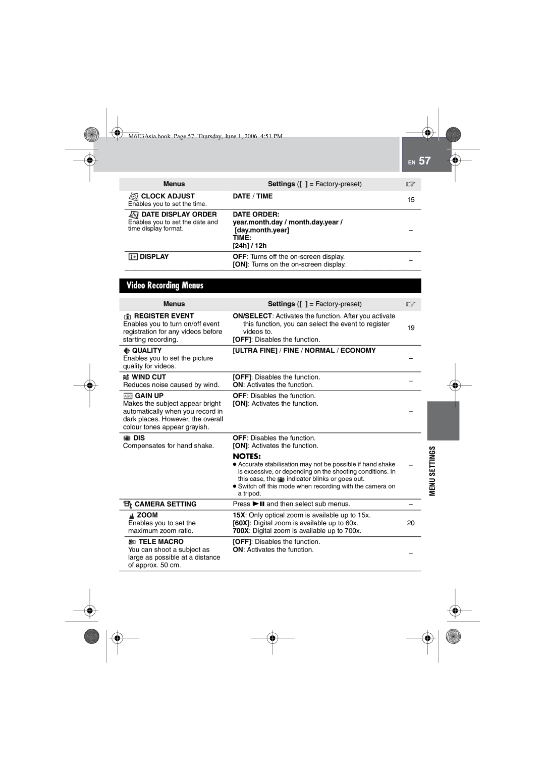 JVC GZ-MG57AG/AH/AS manual Video Recording Menus 