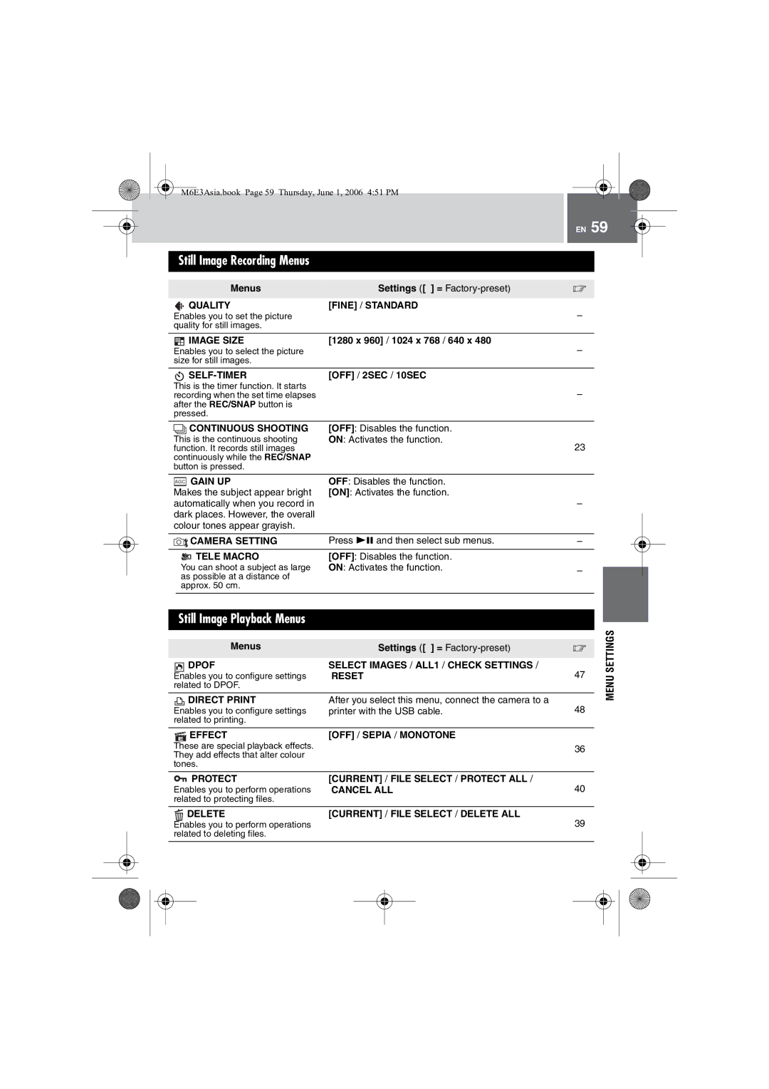 JVC GZ-MG57AG/AH/AS manual Still Image Recording Menus 