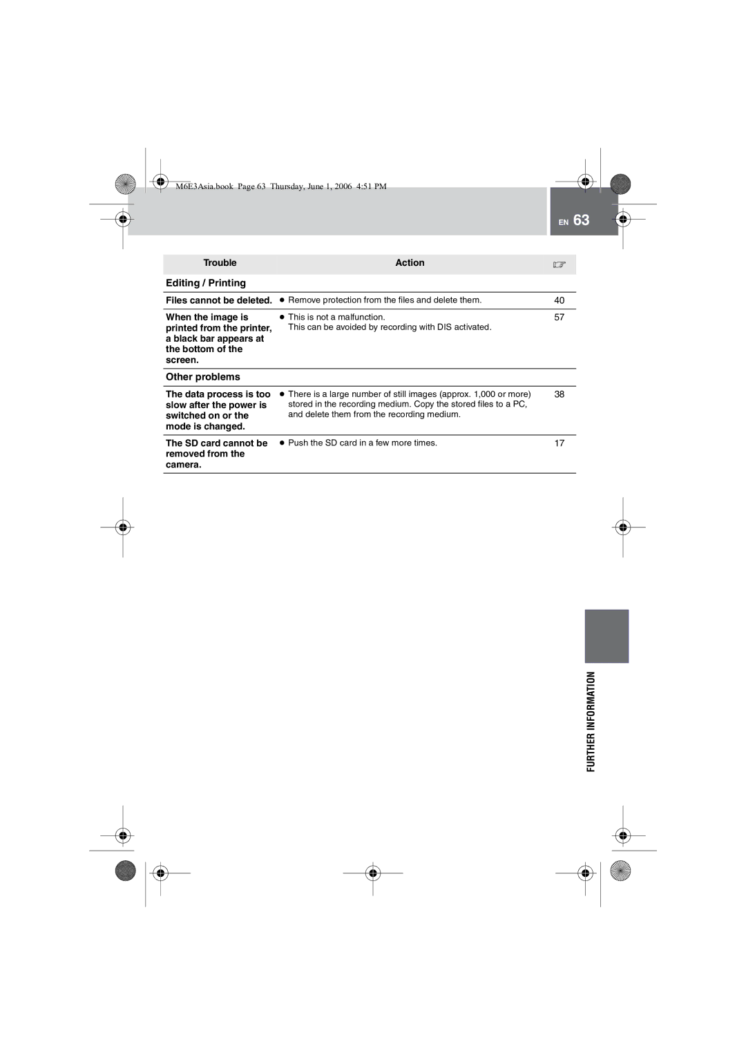 JVC GZ-MG57AG/AH/AS manual Editing / Printing, Other problems 