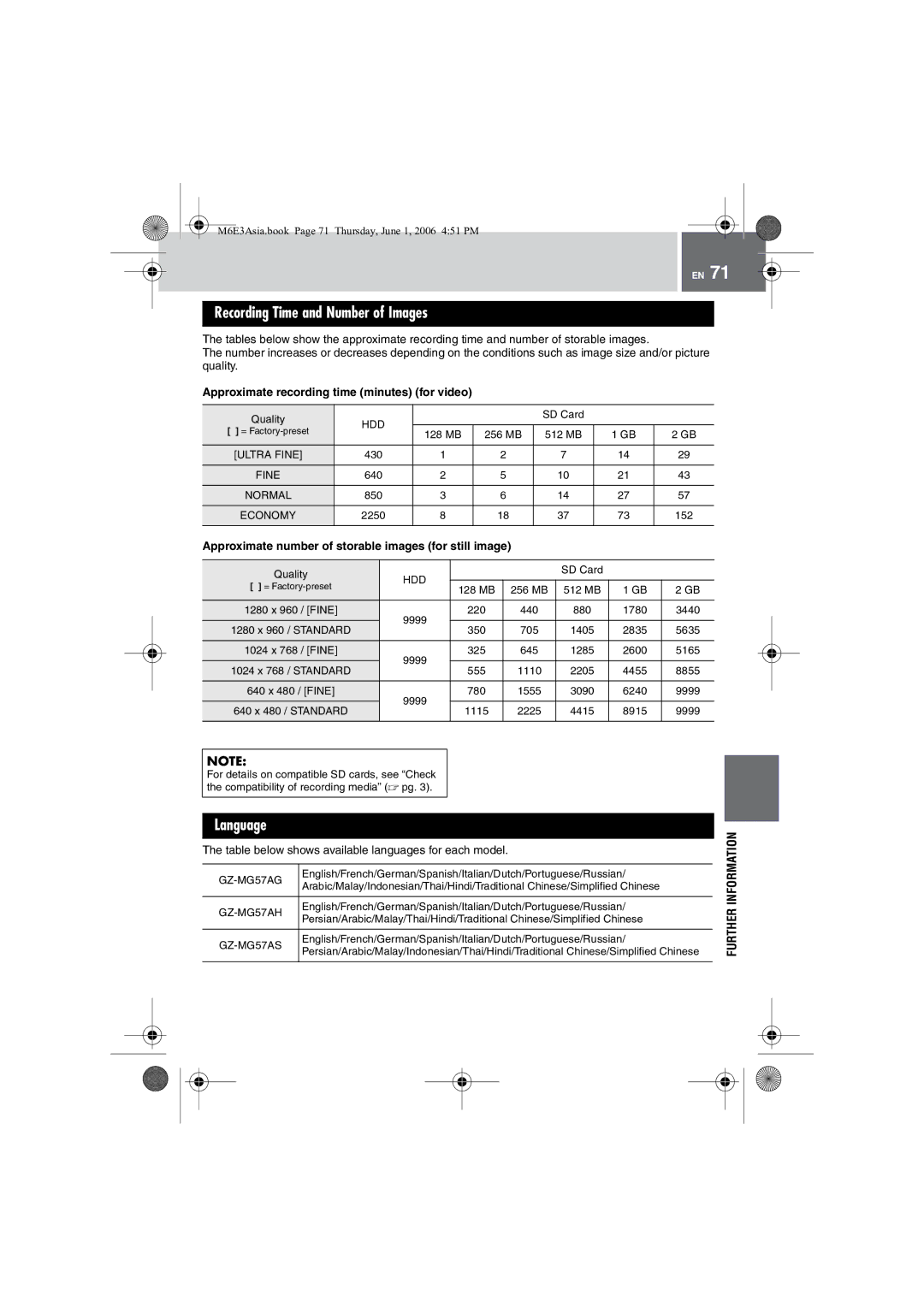 JVC GZ-MG57AG/AH/AS manual Recording Time and Number of Images, Language, Approximate recording time minutes for video 