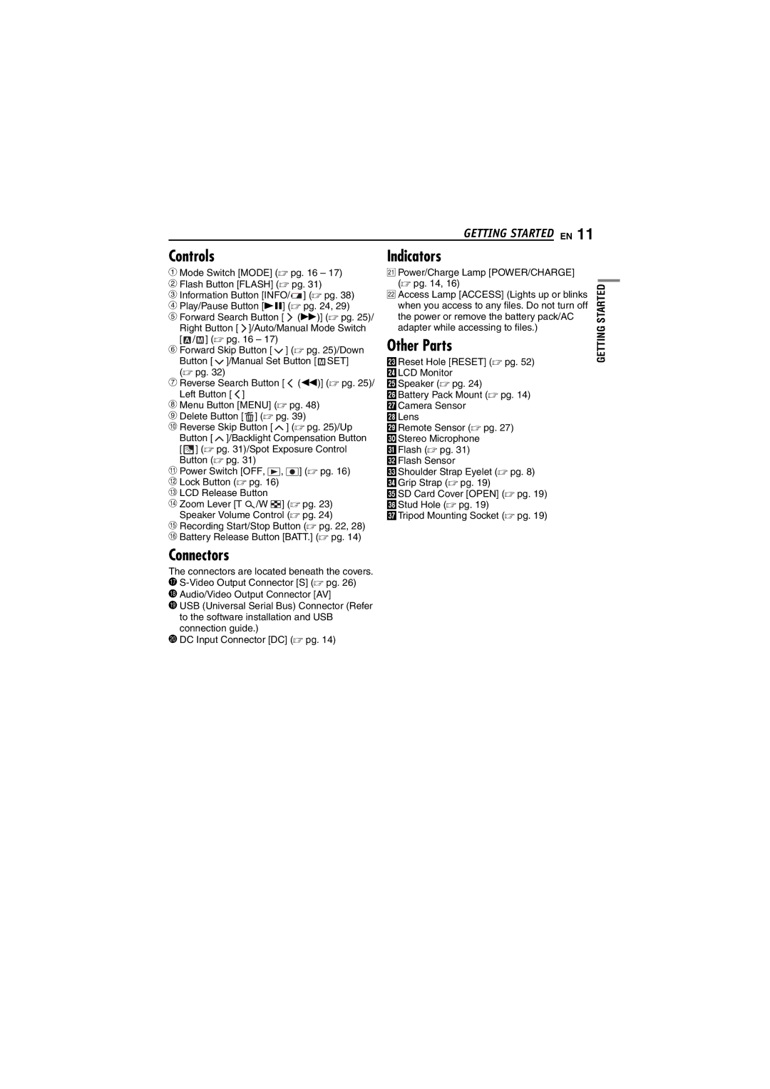 JVC GZ-MG70AA, GZ-MG70AS, GZ-MG70AH, GZ-MG70AG, LYT1496-001A manual Controls, Indicators, Other Parts, Connectors 