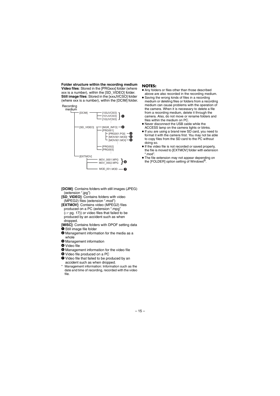 JVC LYT1496-001A, GZ-MG70AS, GZ-MG70AA manual Dcim Contains folders with still images Jpeg extension .jpg, Recording medium 